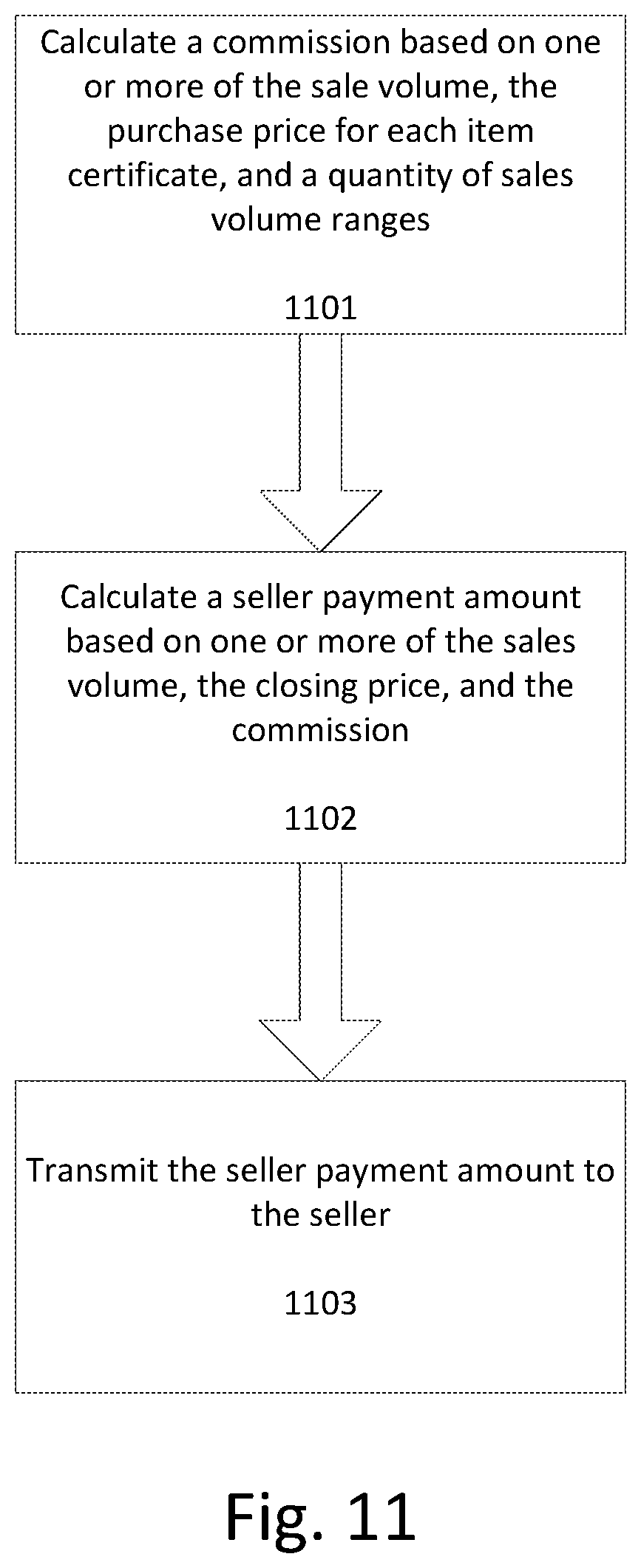 Patent US11776025 Figure 13 – Client-side method, apparatus, and computer-readable medium on a network that leverages real-time sales volume for conducting transactions