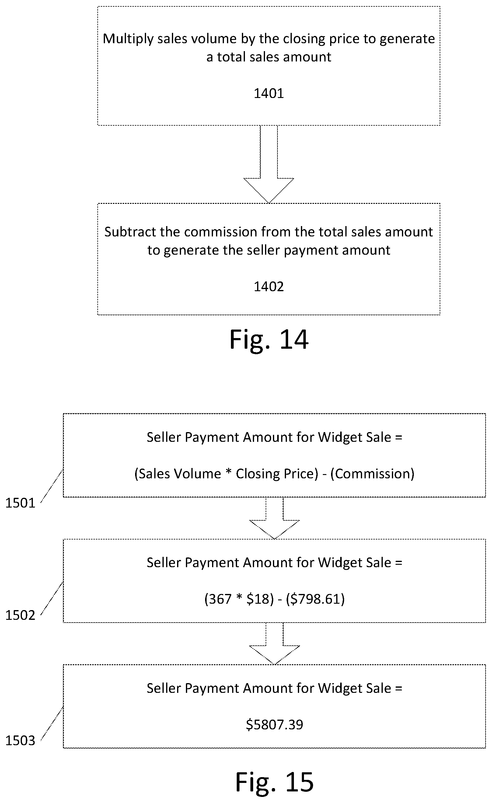 Patent US11776025 Figure 16 – Client-side method, apparatus, and computer-readable medium on a network that leverages real-time sales volume for conducting transactions