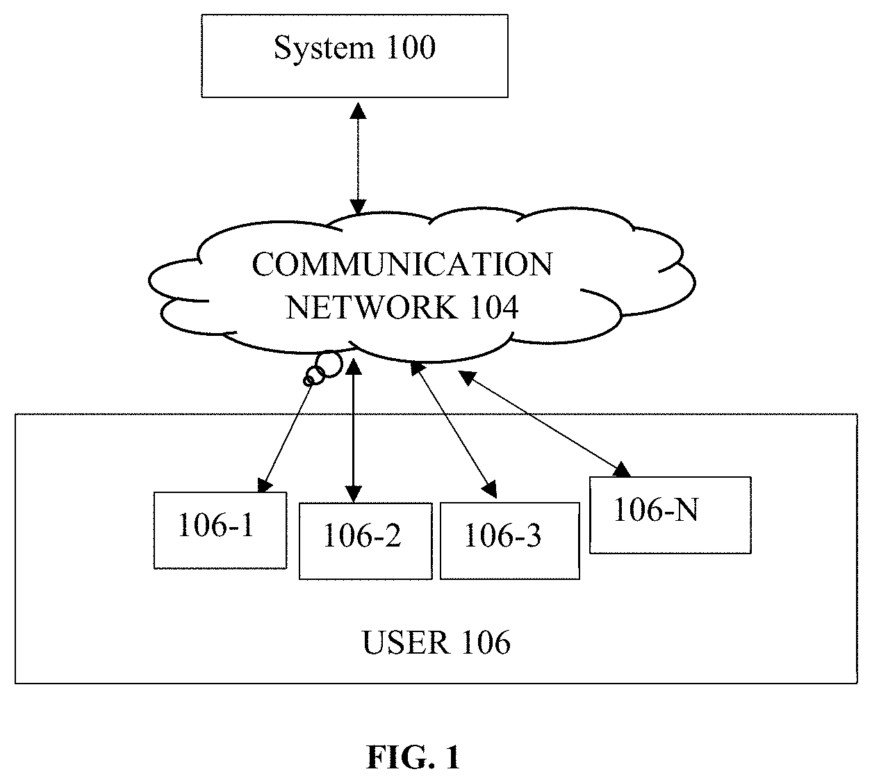 Patent US11776026 Figure 1 – Virtual newsroom system and method thereof