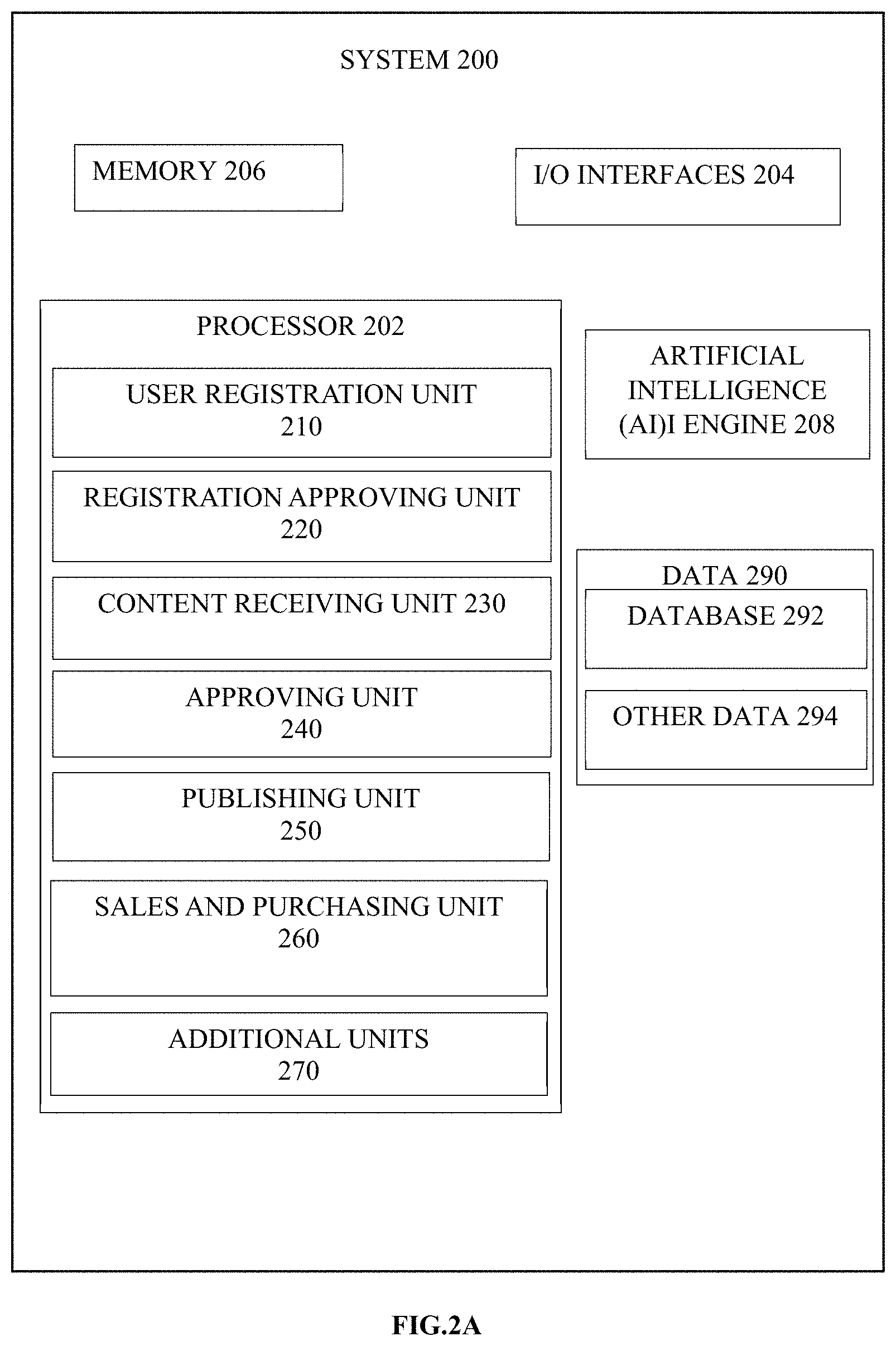Patent US11776026 Figure 2 – Virtual newsroom system and method thereof