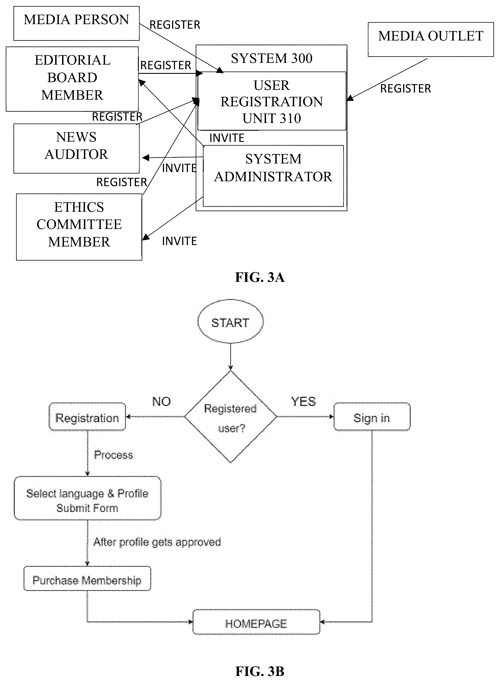 Patent US11776026 Figure 4 – Virtual newsroom system and method thereof