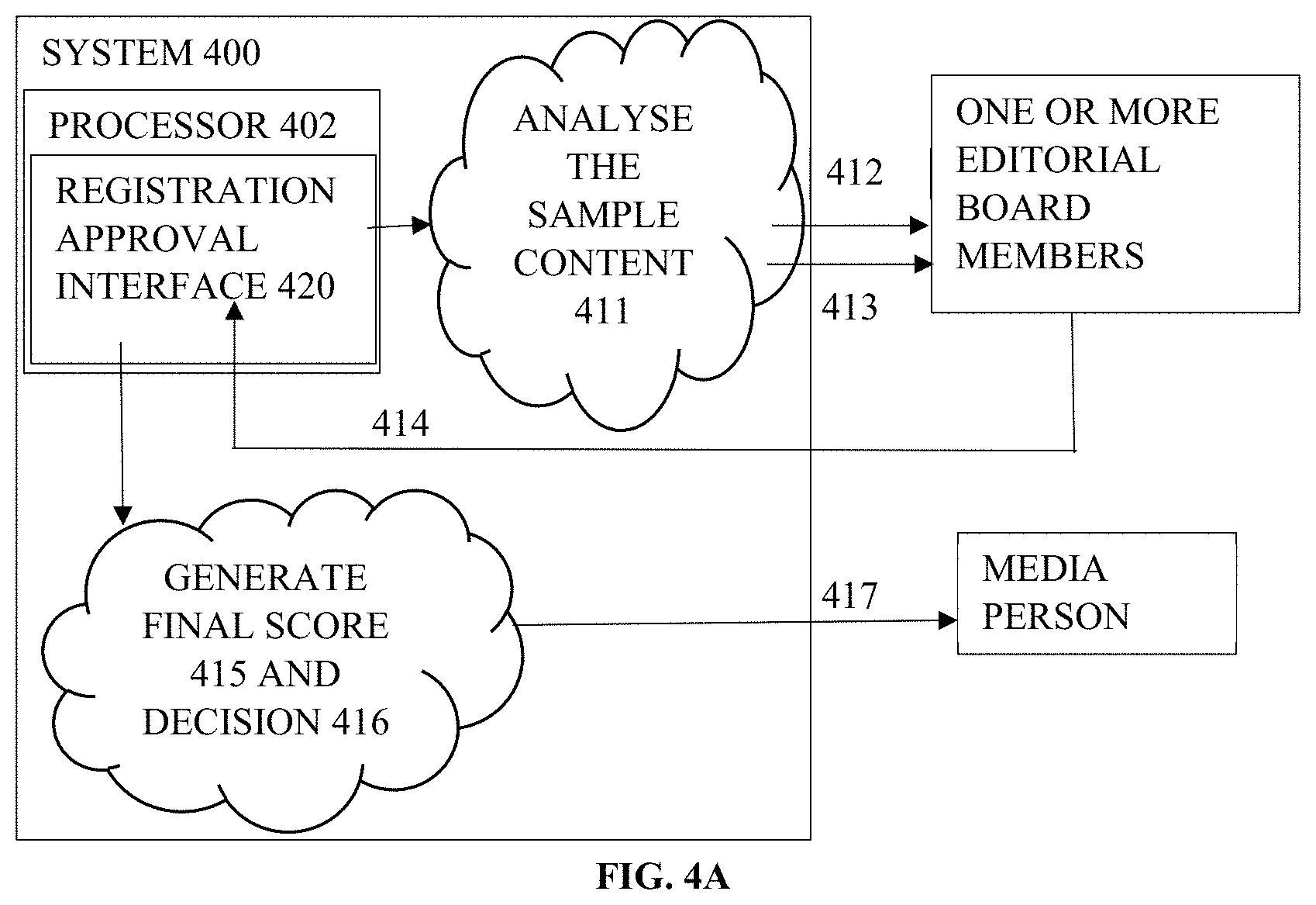 Patent US11776026 Figure 7 – Virtual newsroom system and method thereof