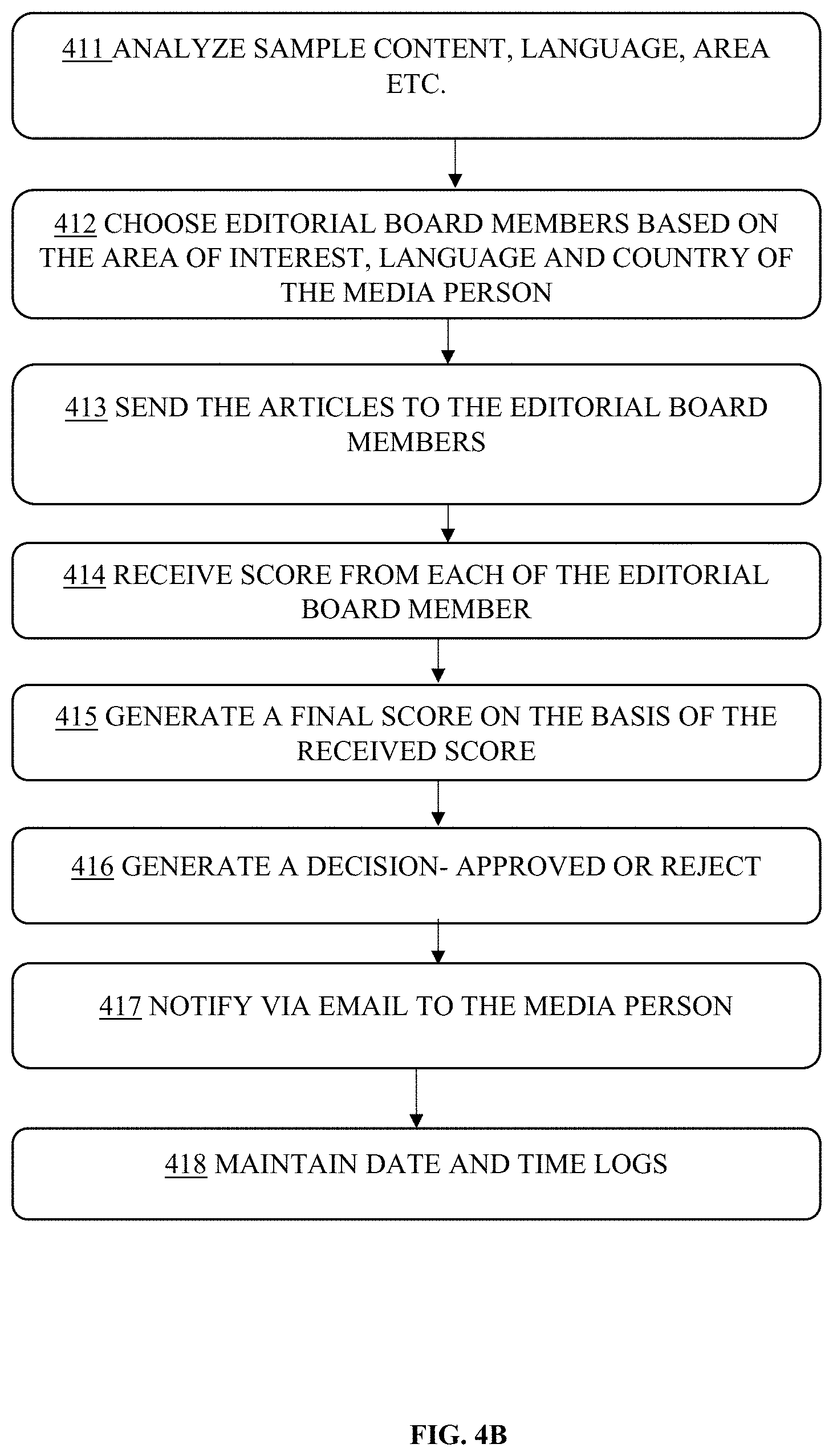 Patent US11776026 Figure 8 – Virtual newsroom system and method thereof
