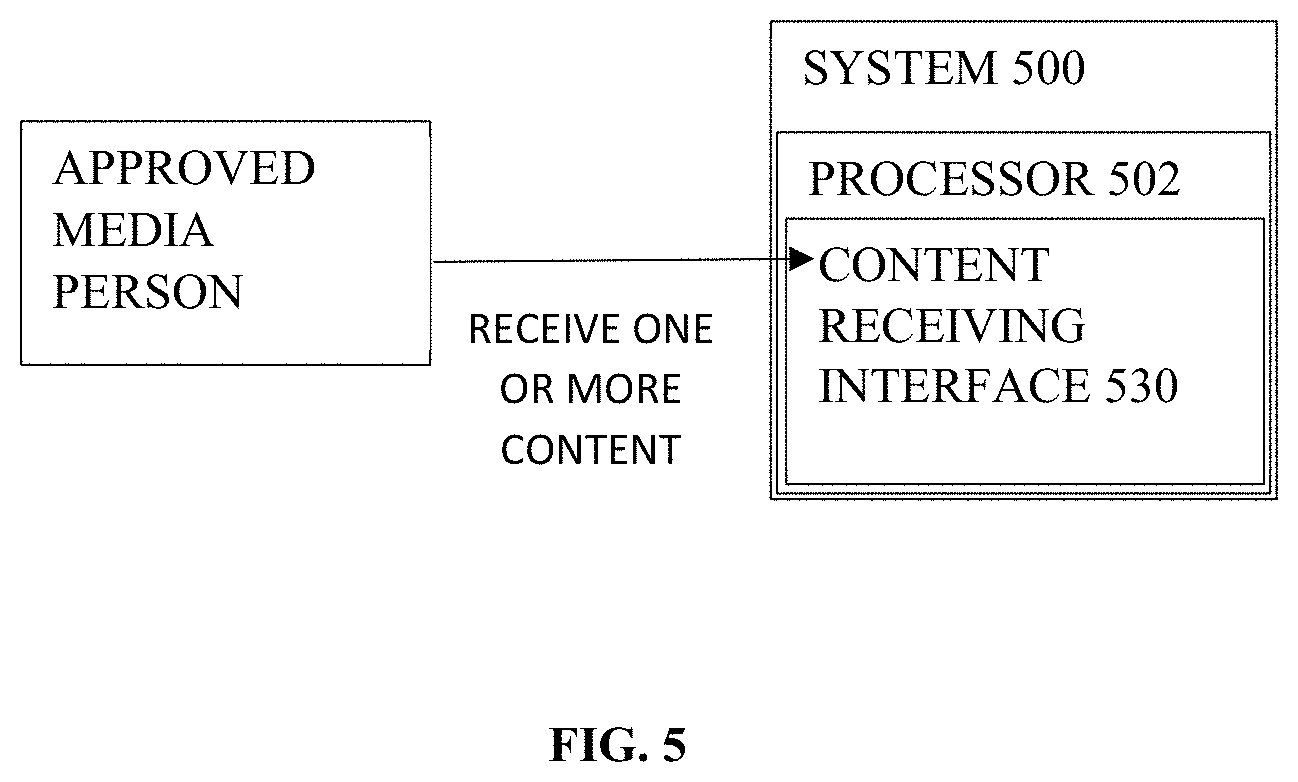 Patent US11776026 Figure 9 – Virtual newsroom system and method thereof