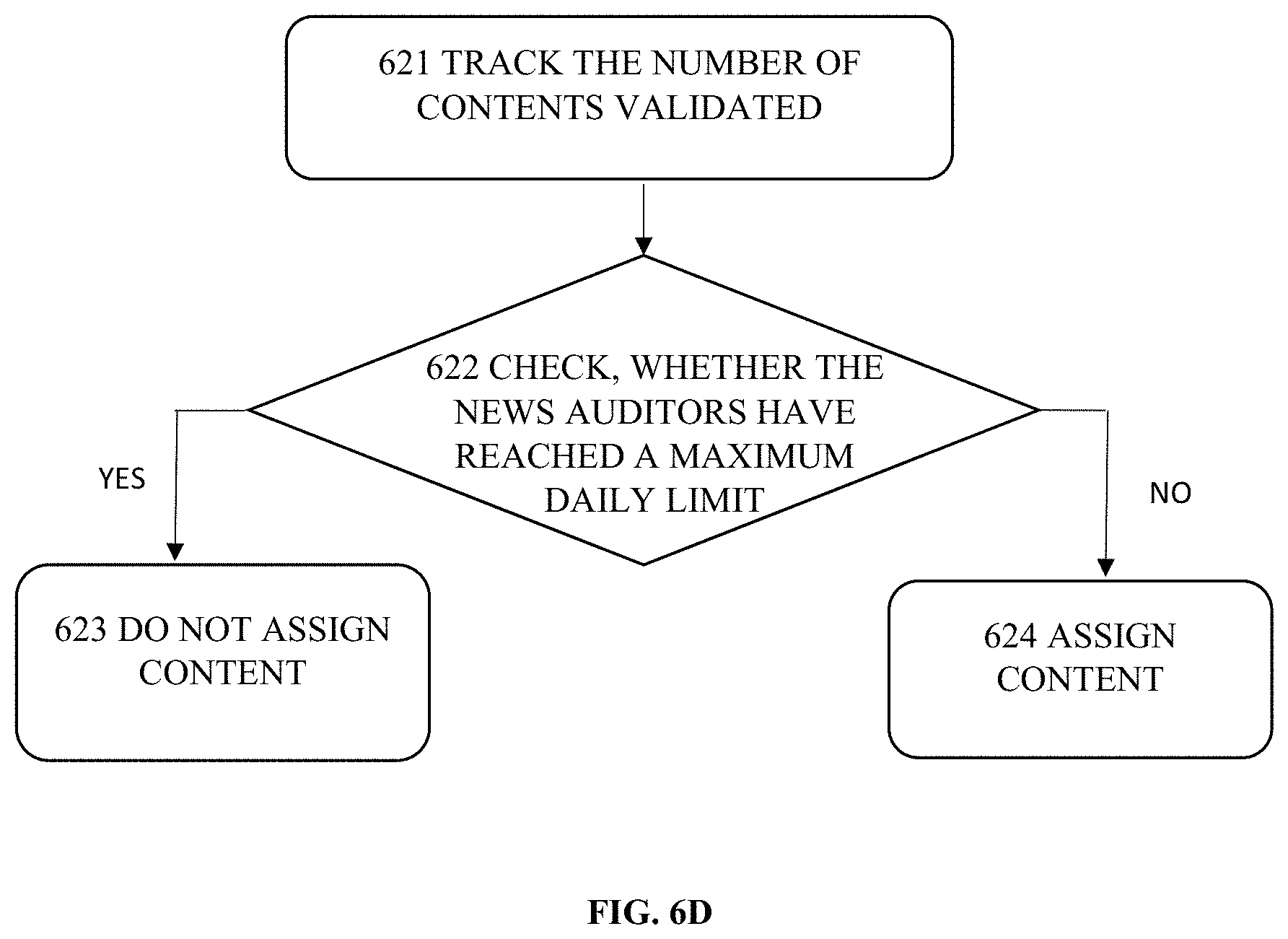 Patent US11776026 Figure 13 – Virtual newsroom system and method thereof