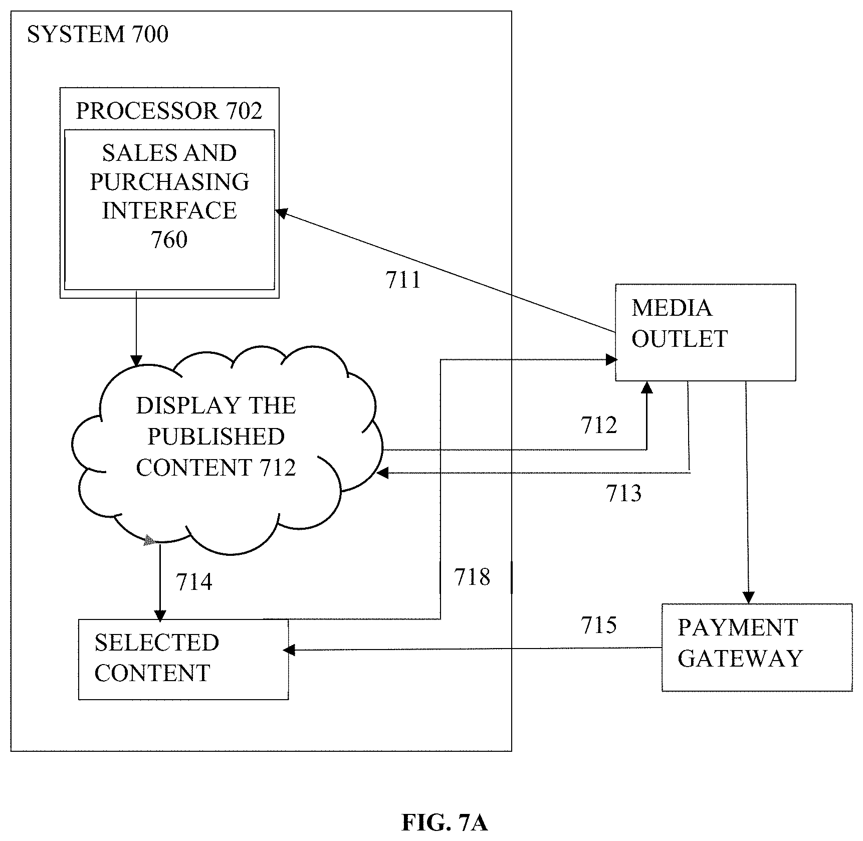 Patent US11776026 Figure 14 – Virtual newsroom system and method thereof