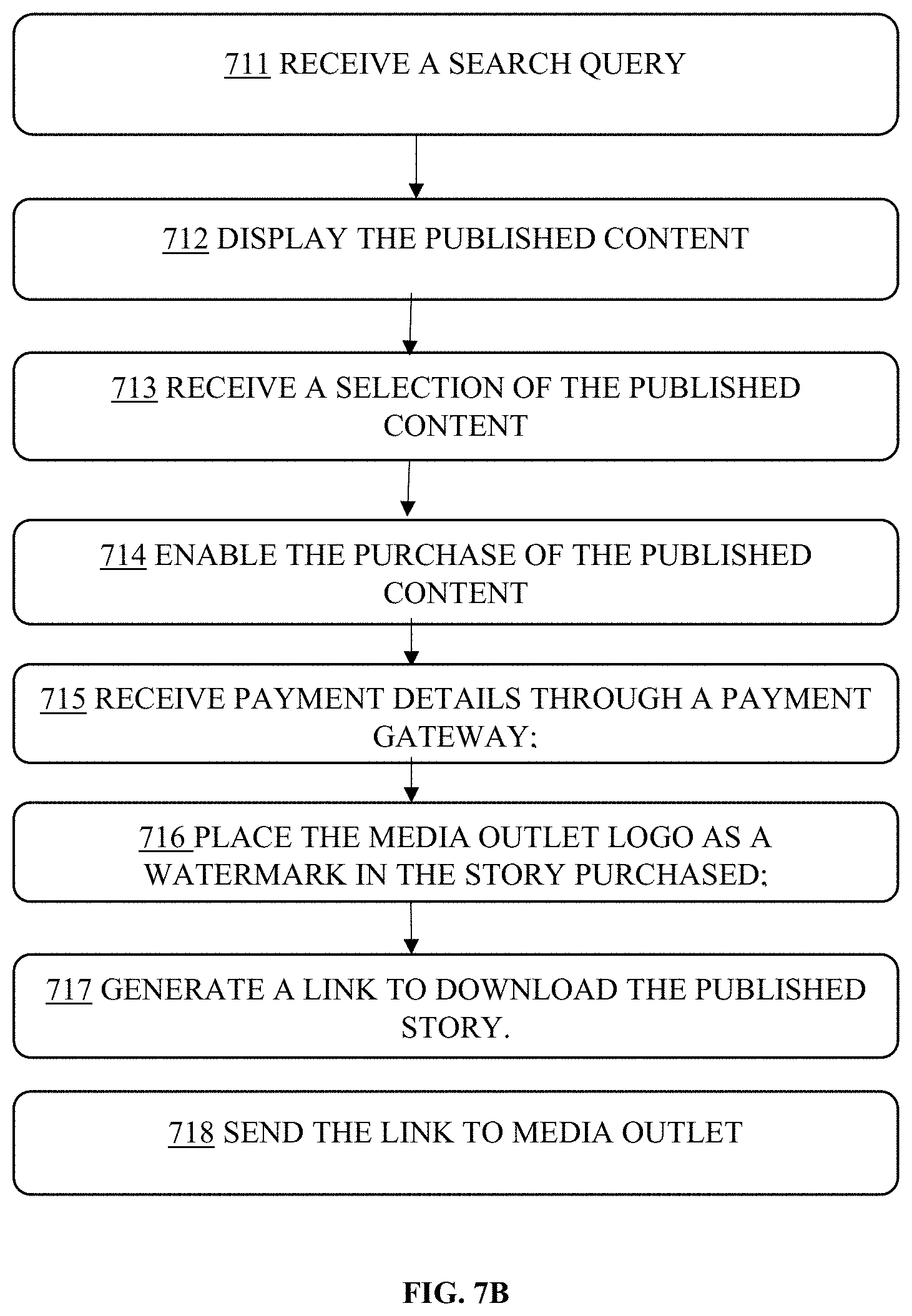 Patent US11776026 Figure 15 – Virtual newsroom system and method thereof