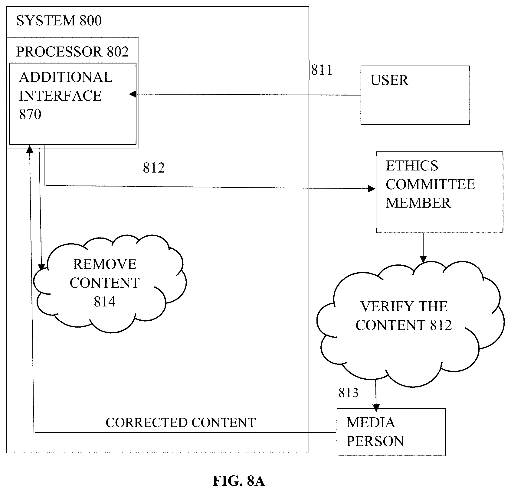 Patent US11776026 Figure 16 – Virtual newsroom system and method thereof