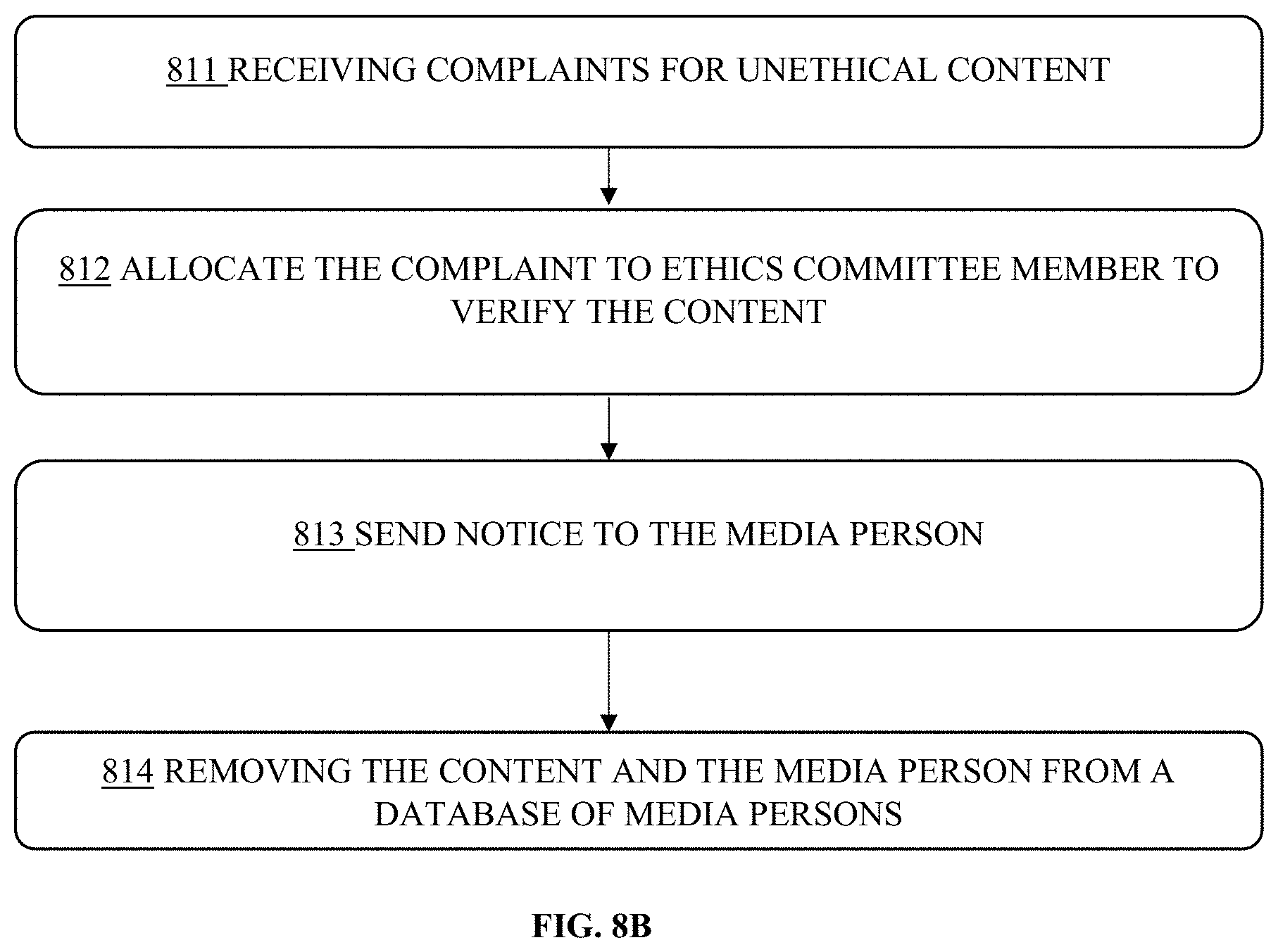 Patent US11776026 Figure 17 – Virtual newsroom system and method thereof