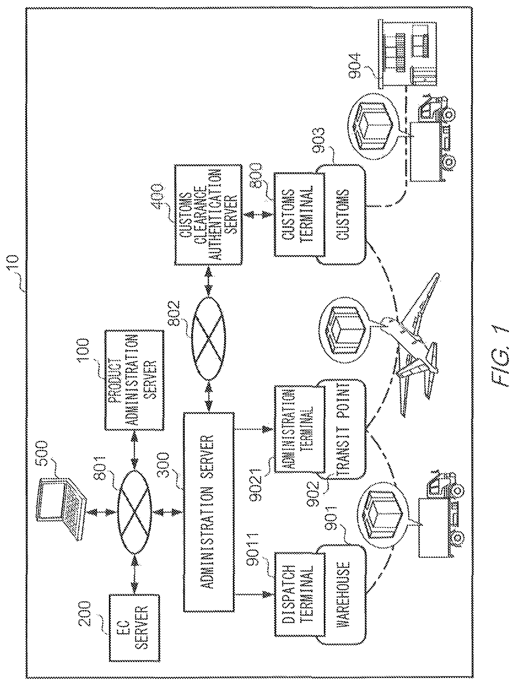 Patent US11776027 Figure 1 – Commercial transaction system, administration server, and program