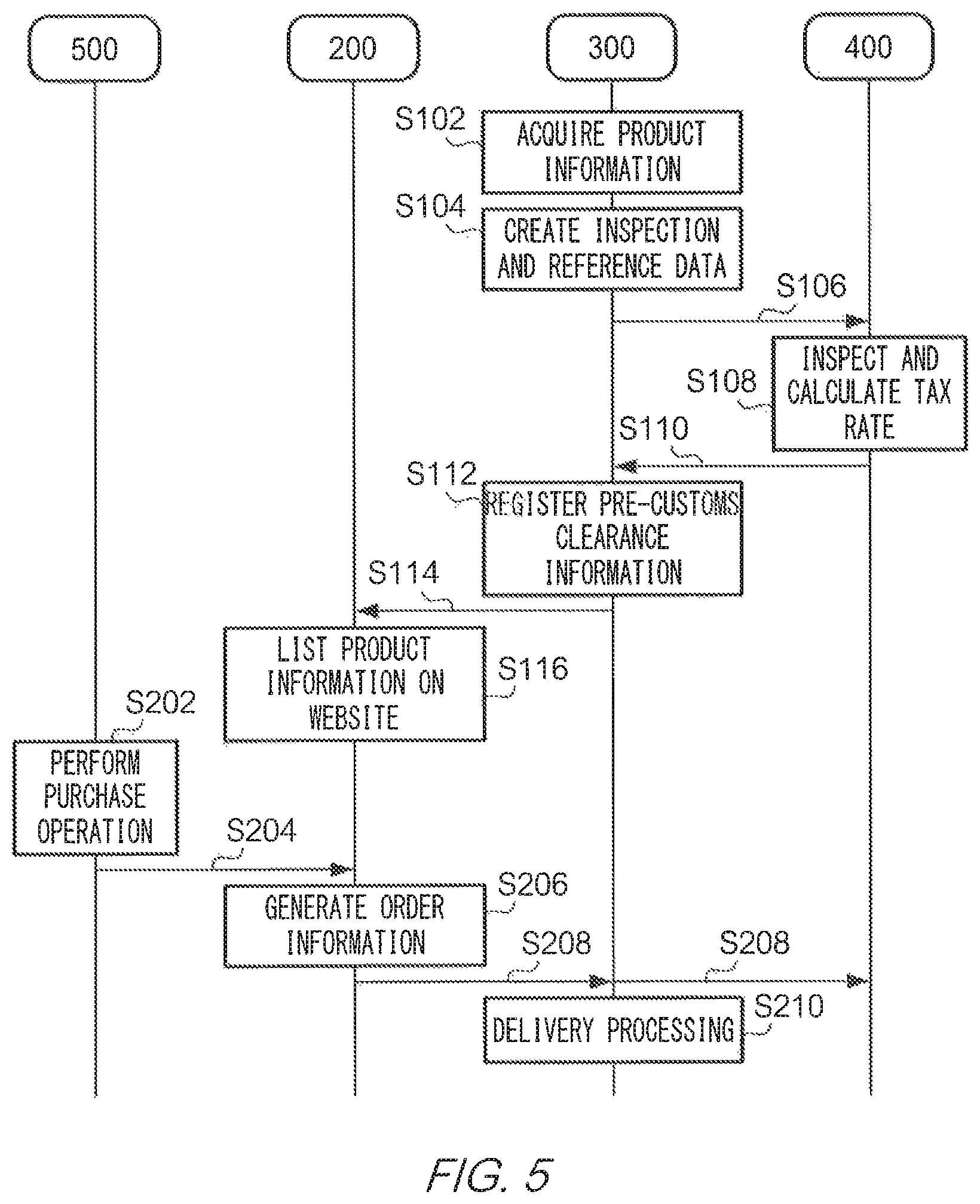 Patent US11776027 Figure 4 – Commercial transaction system, administration server, and program