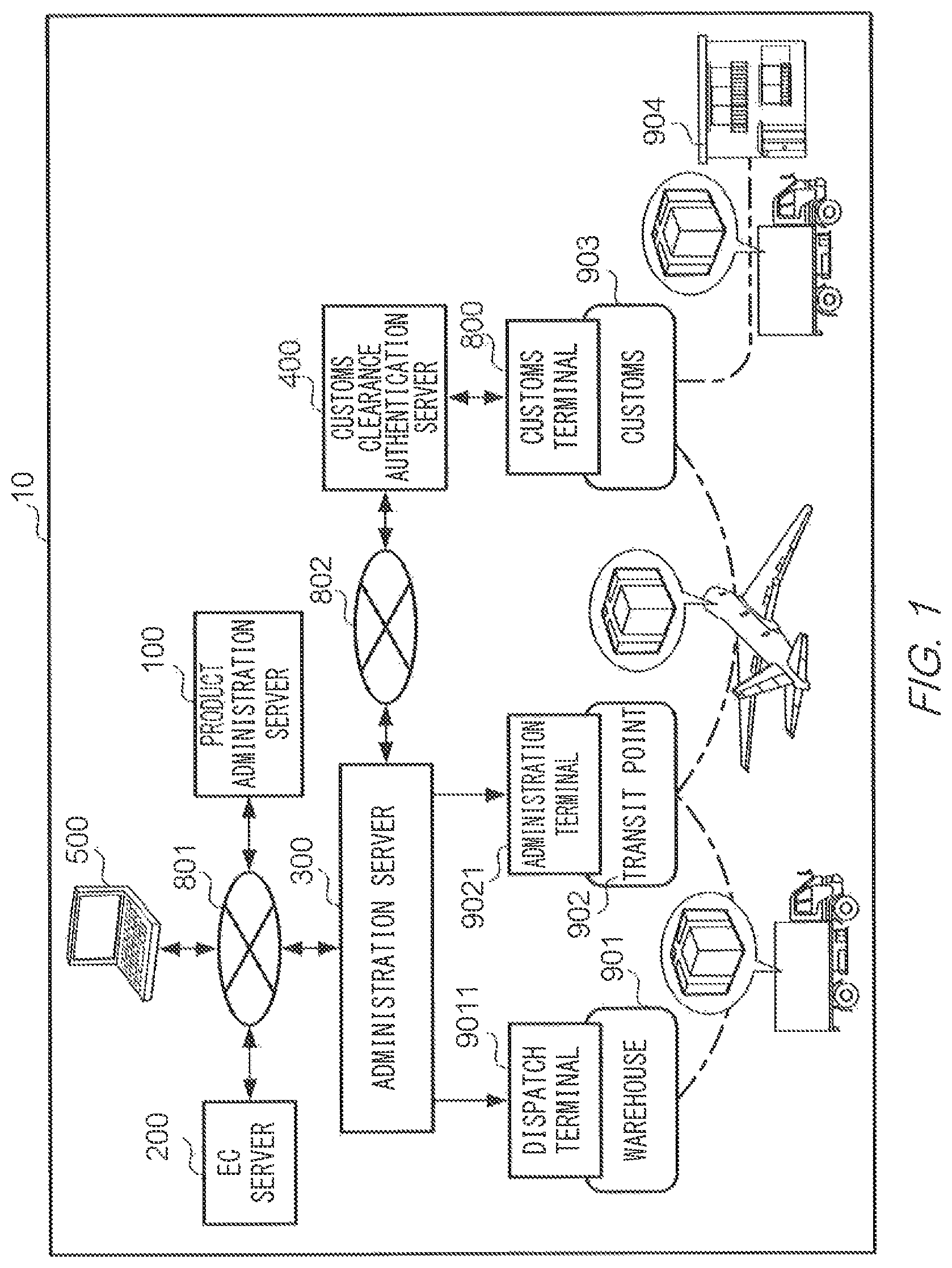 Patent US11776028 Figure 1 – Commercial transaction system, administration server, and program