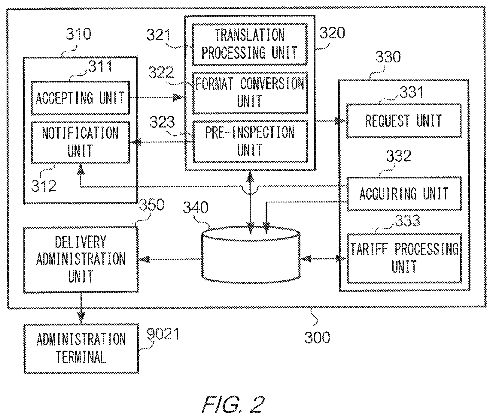 Patent US11776028 Figure 2 – Commercial transaction system, administration server, and program