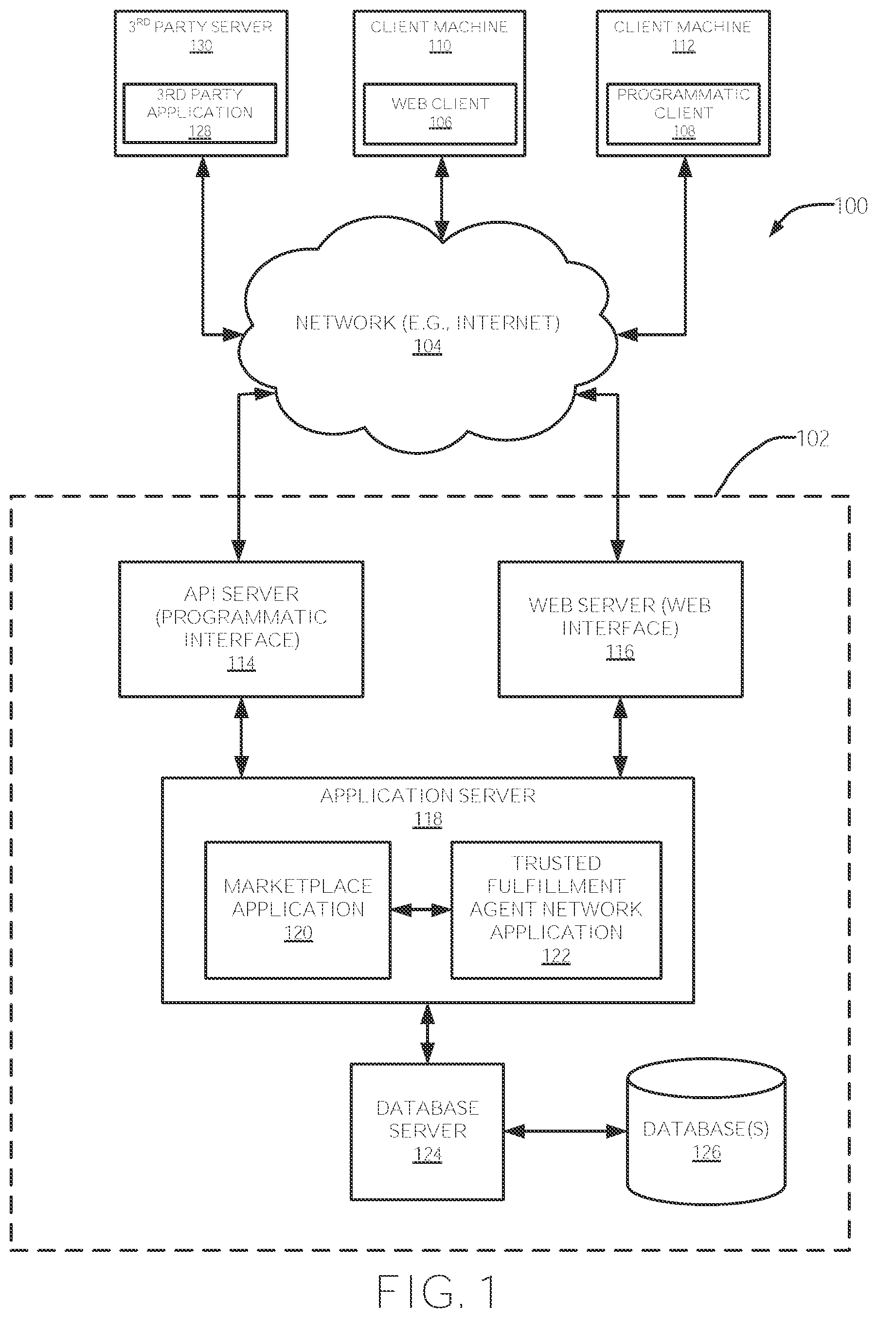 Patent US11776031 Figure 1 – Trusted fulfillment agent network