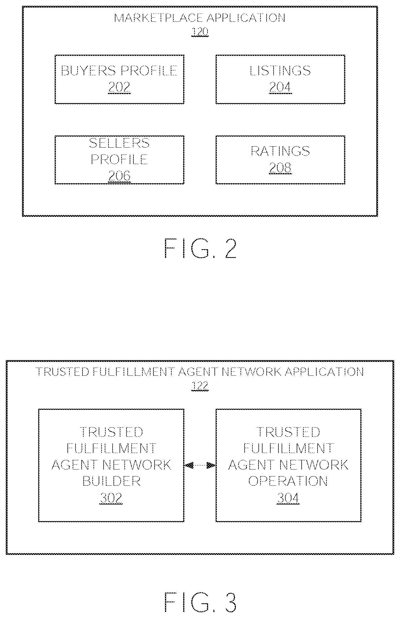 Patent US11776031 Figure 2 – Trusted fulfillment agent network
