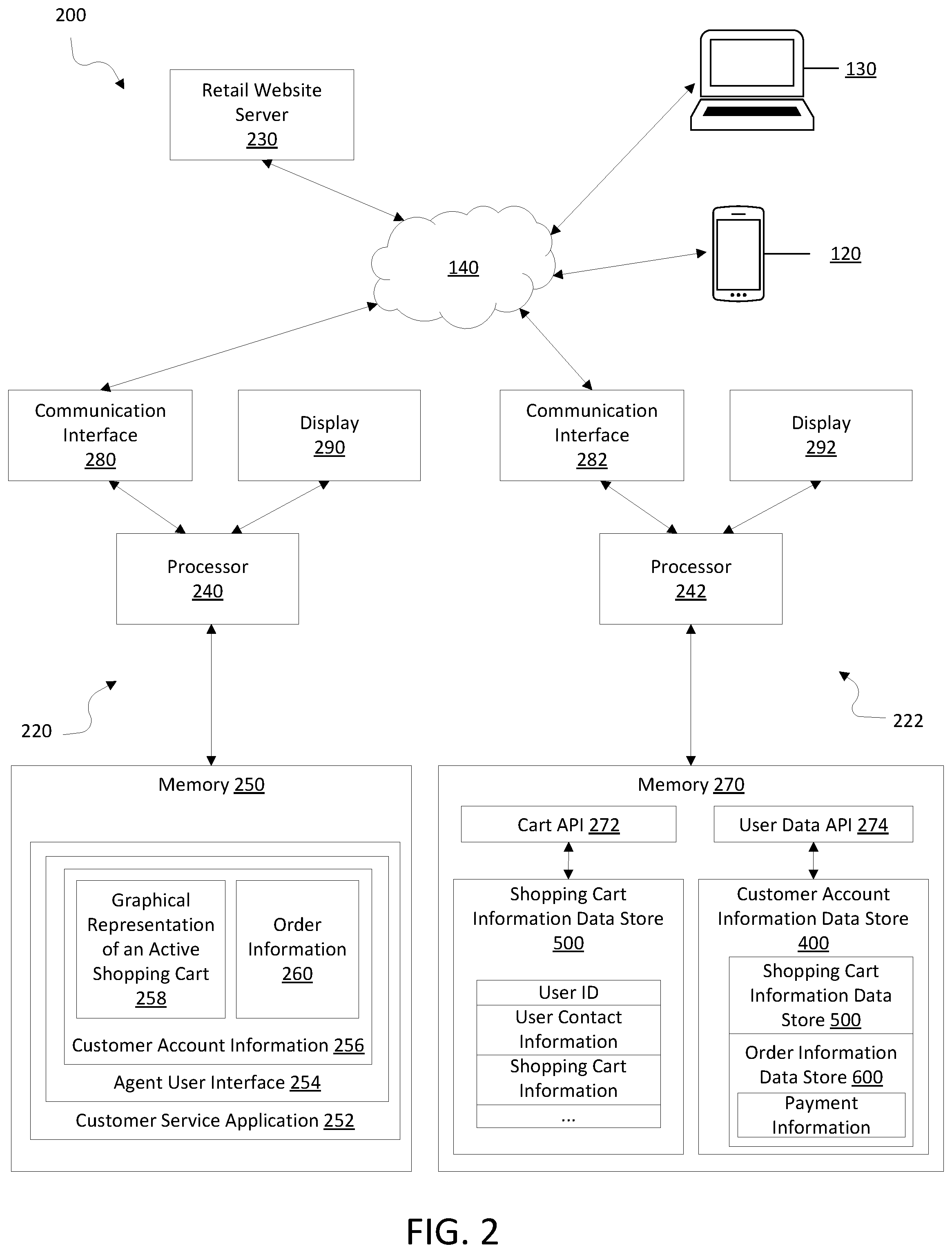 Patent US11776032 Figure 2 – Customer service tool
