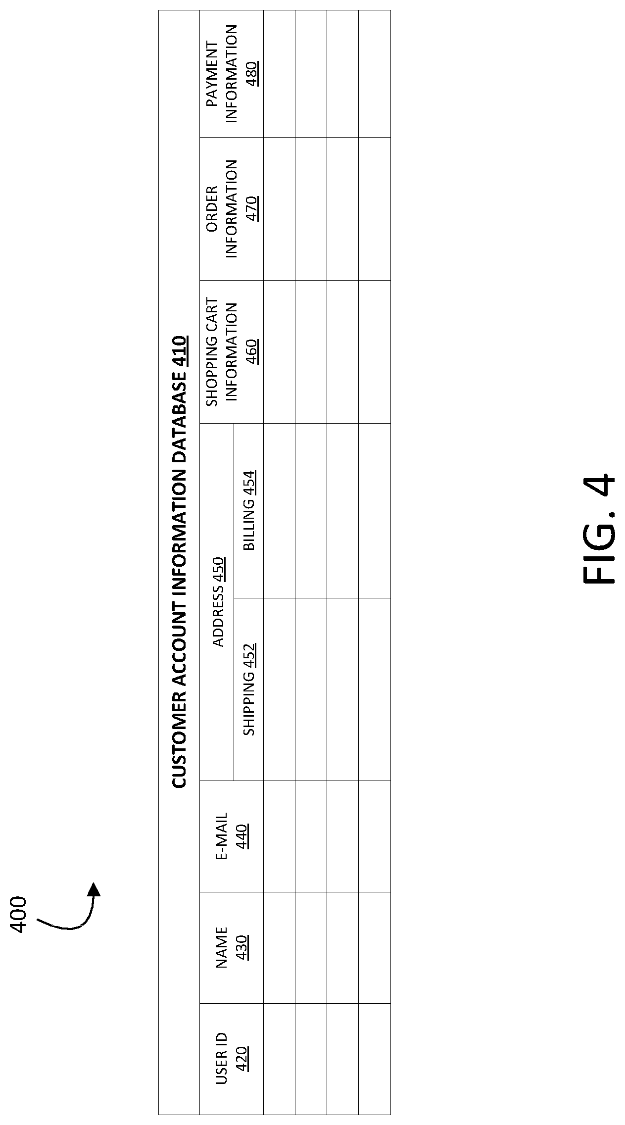 Patent US11776032 Figure 4 – Customer service tool