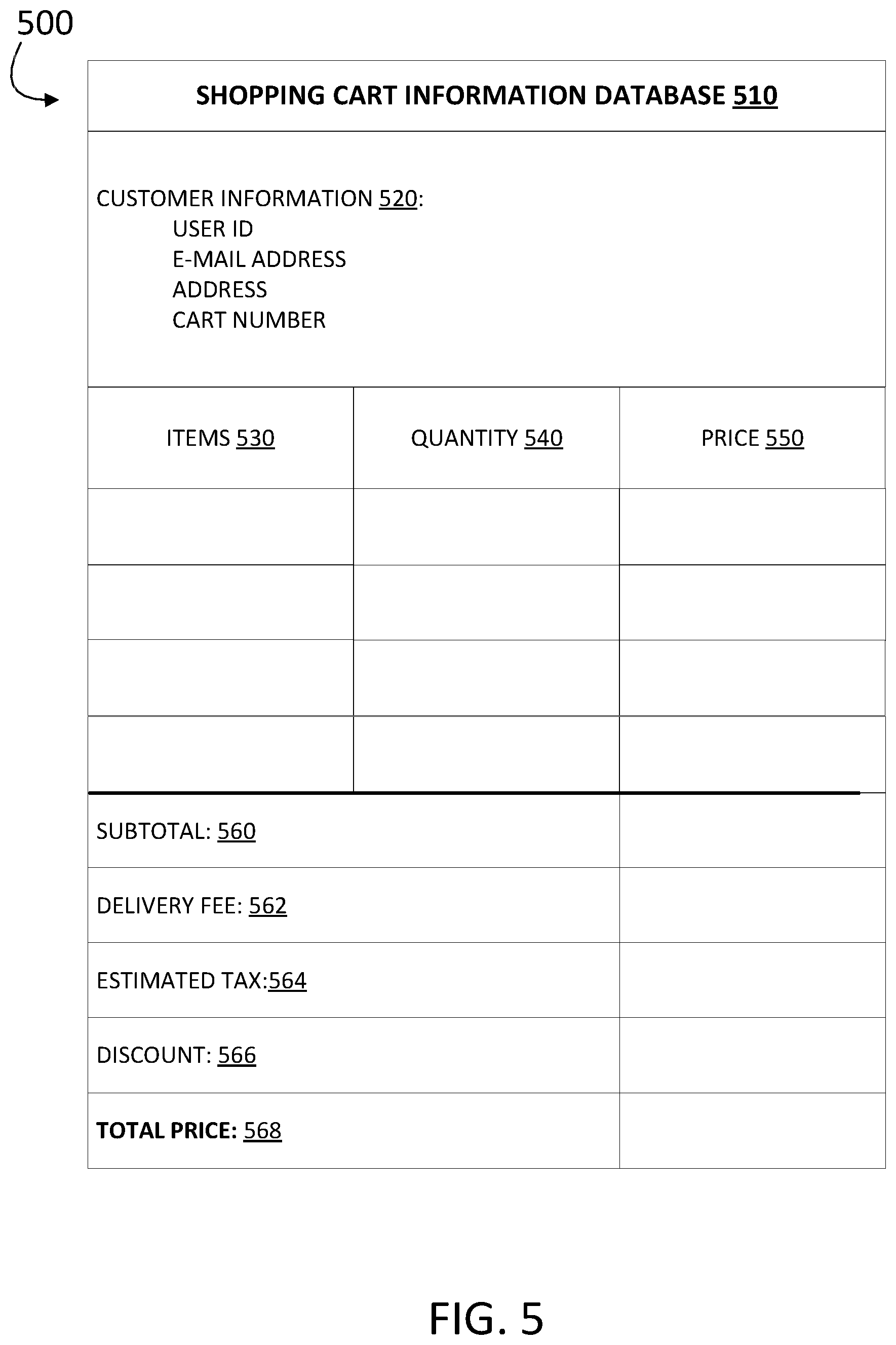 Patent US11776032 Figure 5 – Customer service tool