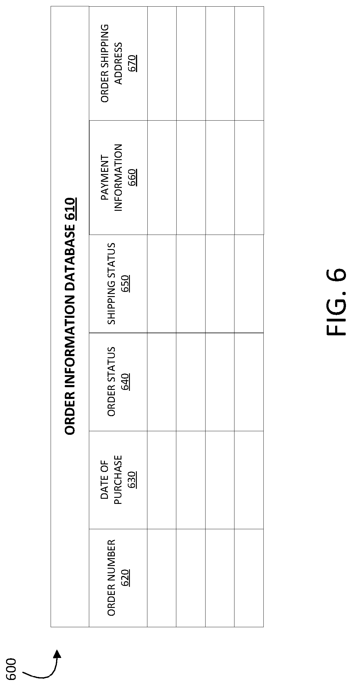 Patent US11776032 Figure 6 – Customer service tool
