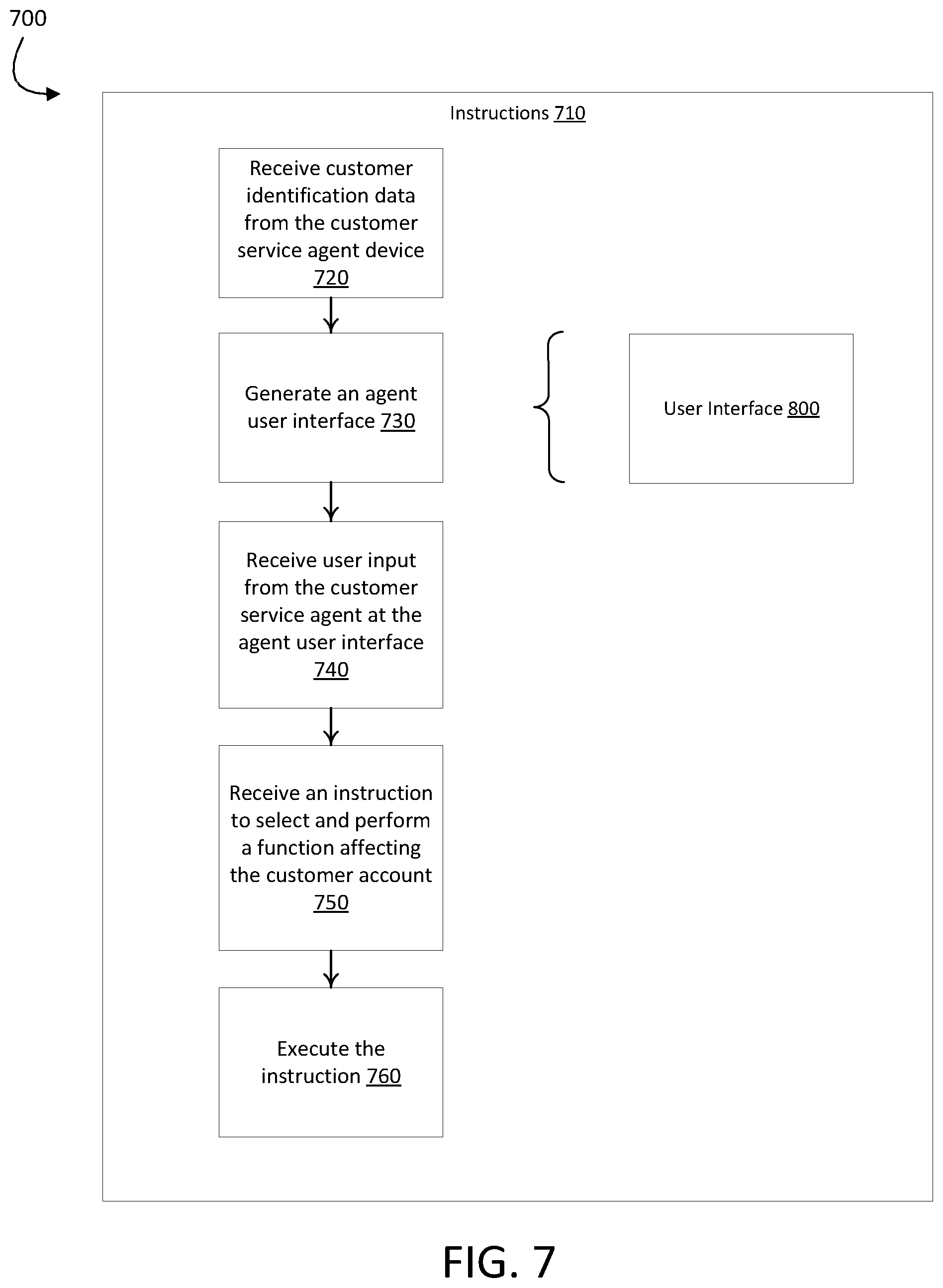 Patent US11776032 Figure 7 – Customer service tool