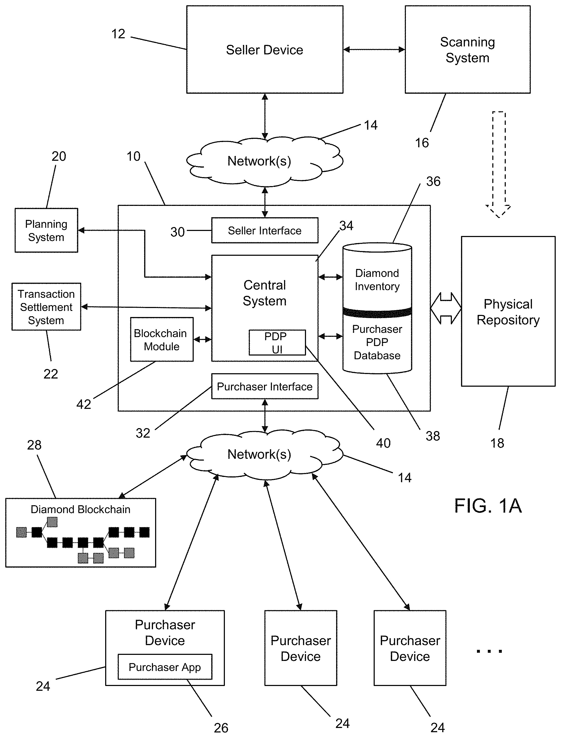 Patent US11776033 Figure 1 – Electronic platform, systems, and methods for planning polished diamond parameters to enable individual diamond transactions