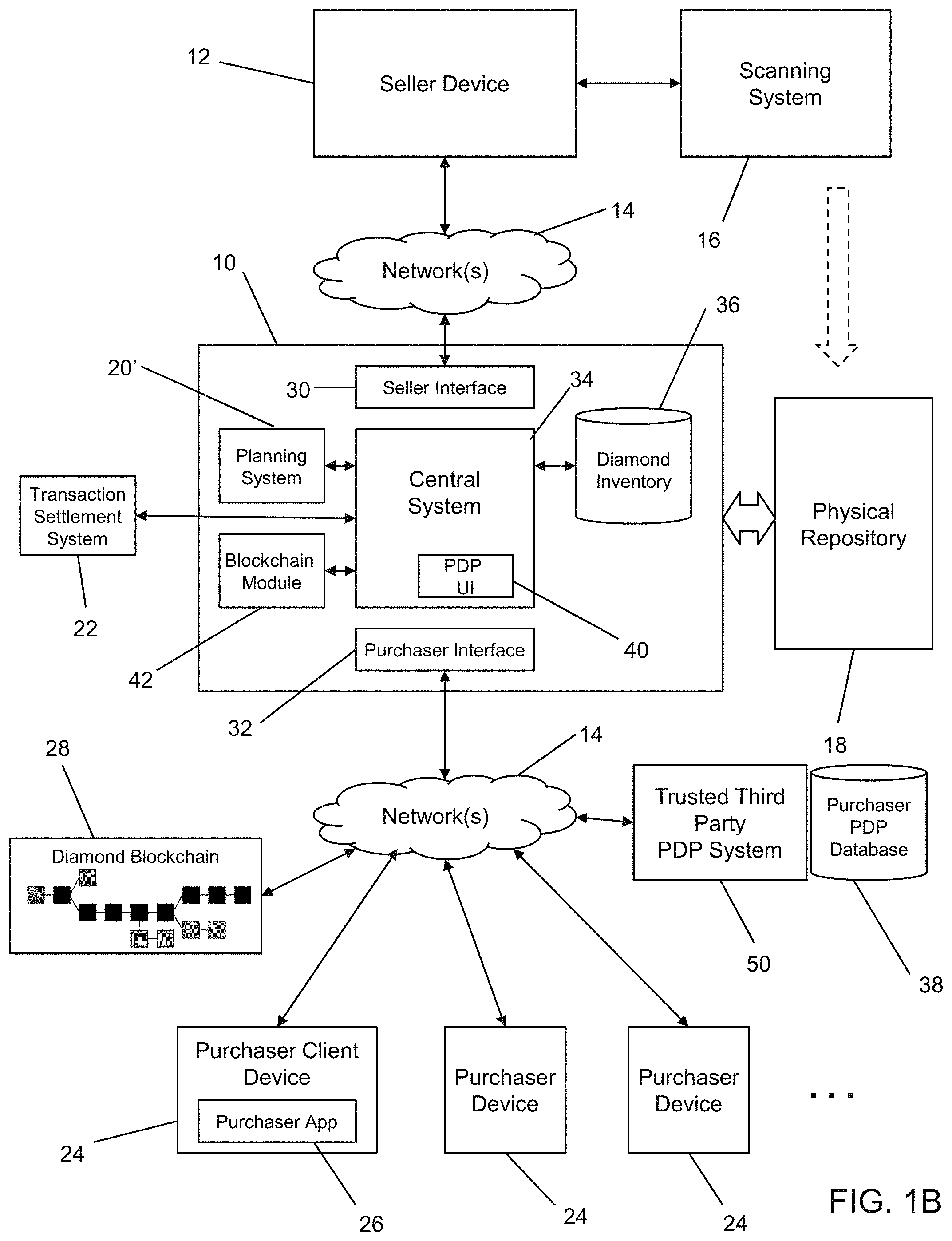 Patent US11776033 Figure 2 – Electronic platform, systems, and methods for planning polished diamond parameters to enable individual diamond transactions