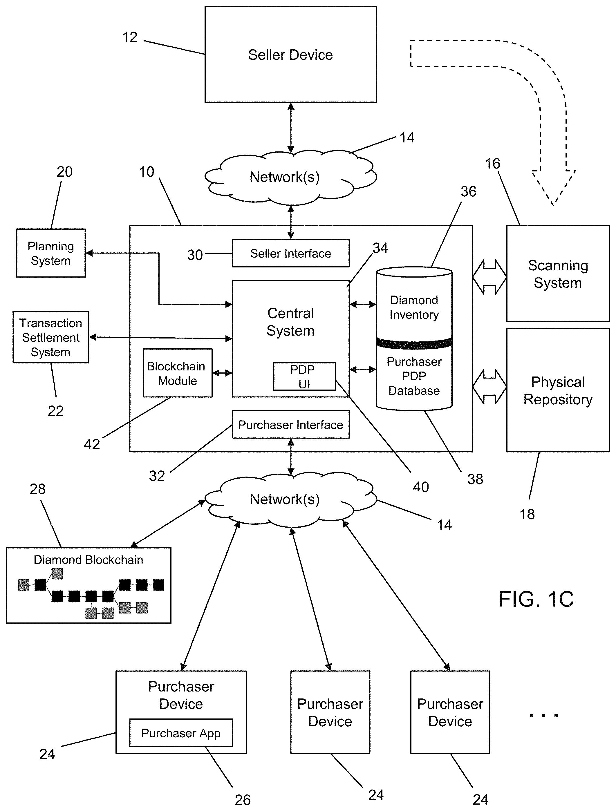 Patent US11776033 Figure 3 – Electronic platform, systems, and methods for planning polished diamond parameters to enable individual diamond transactions