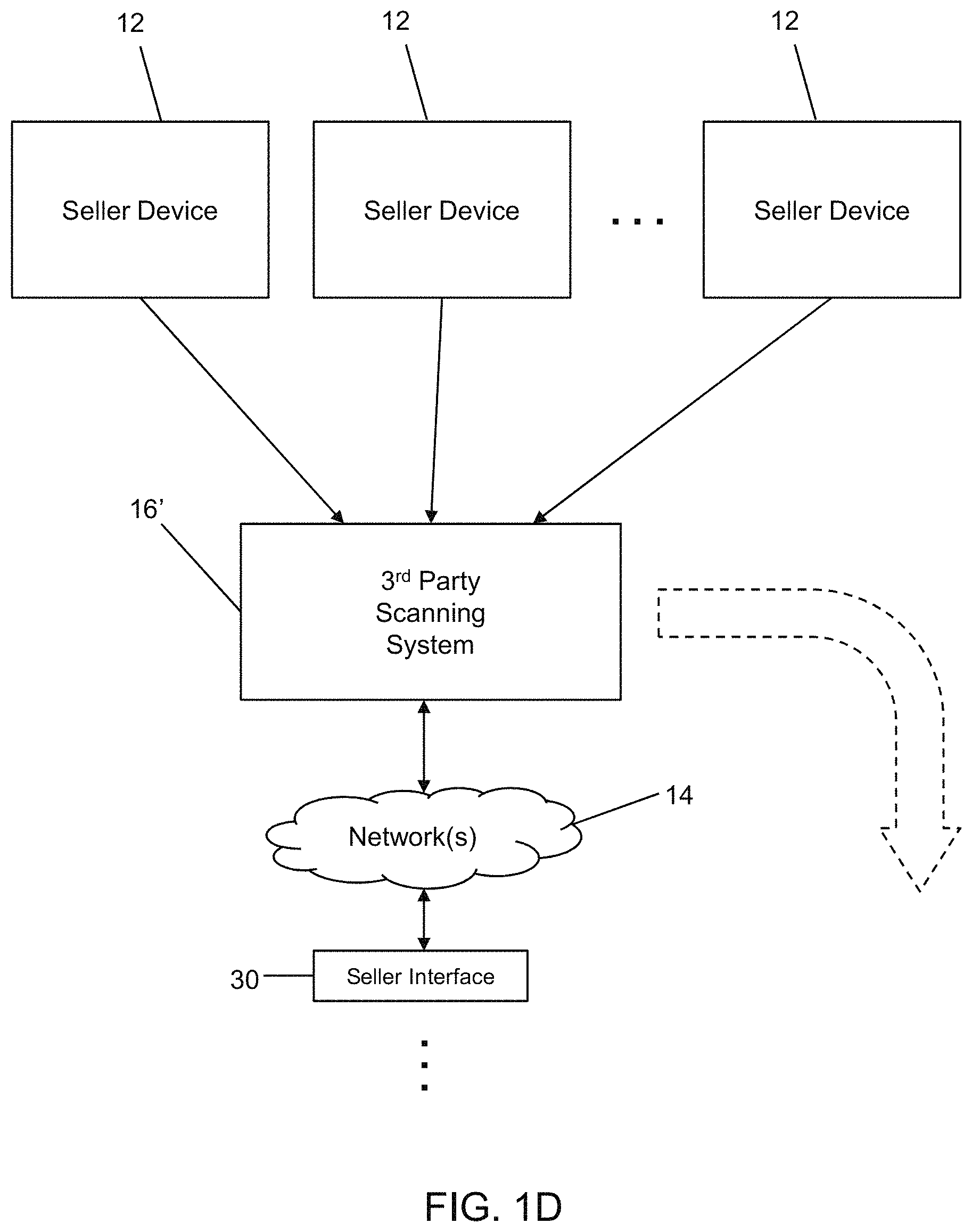 Patent US11776033 Figure 4 – Electronic platform, systems, and methods for planning polished diamond parameters to enable individual diamond transactions