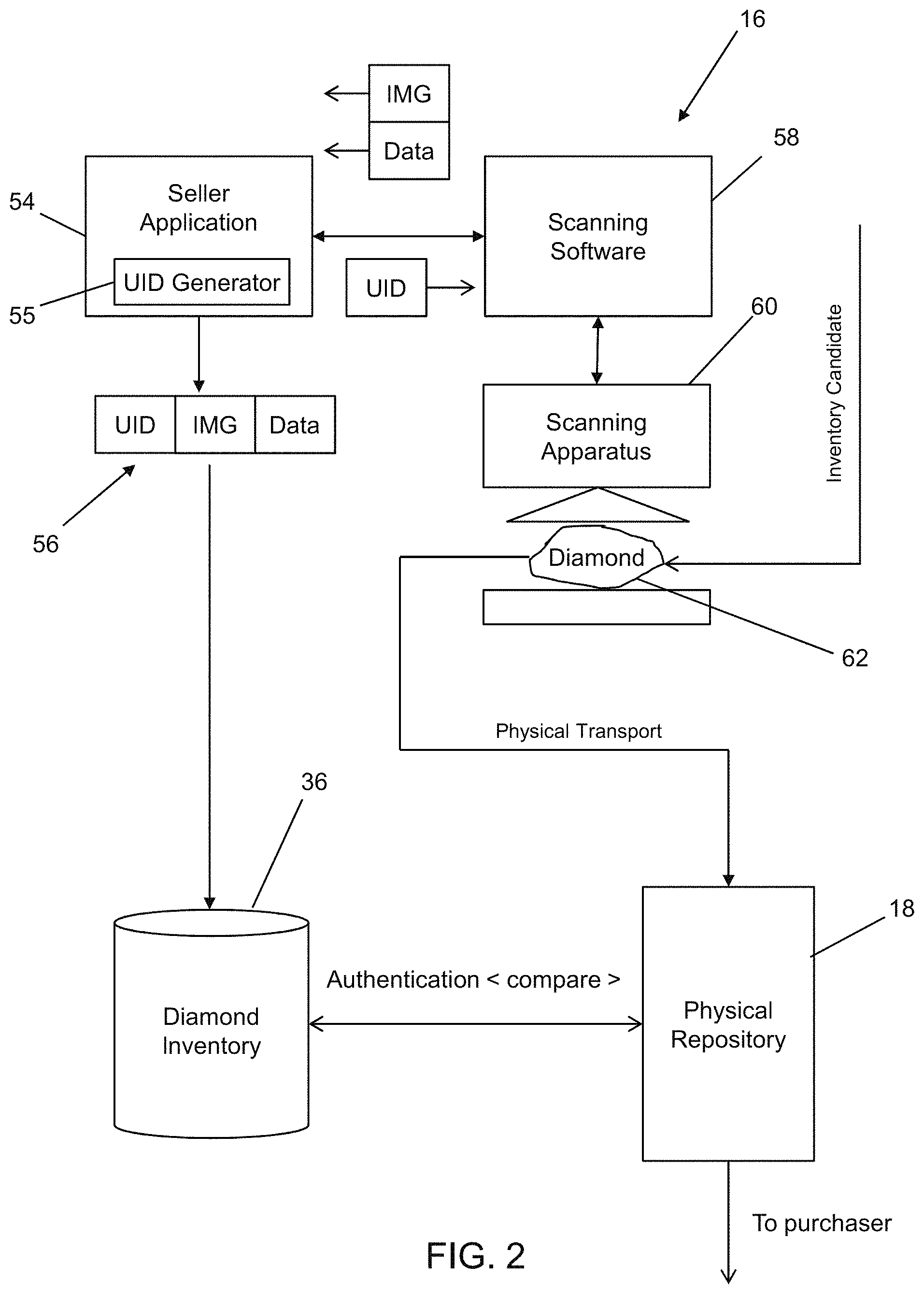 Patent US11776033 Figure 5 – Electronic platform, systems, and methods for planning polished diamond parameters to enable individual diamond transactions