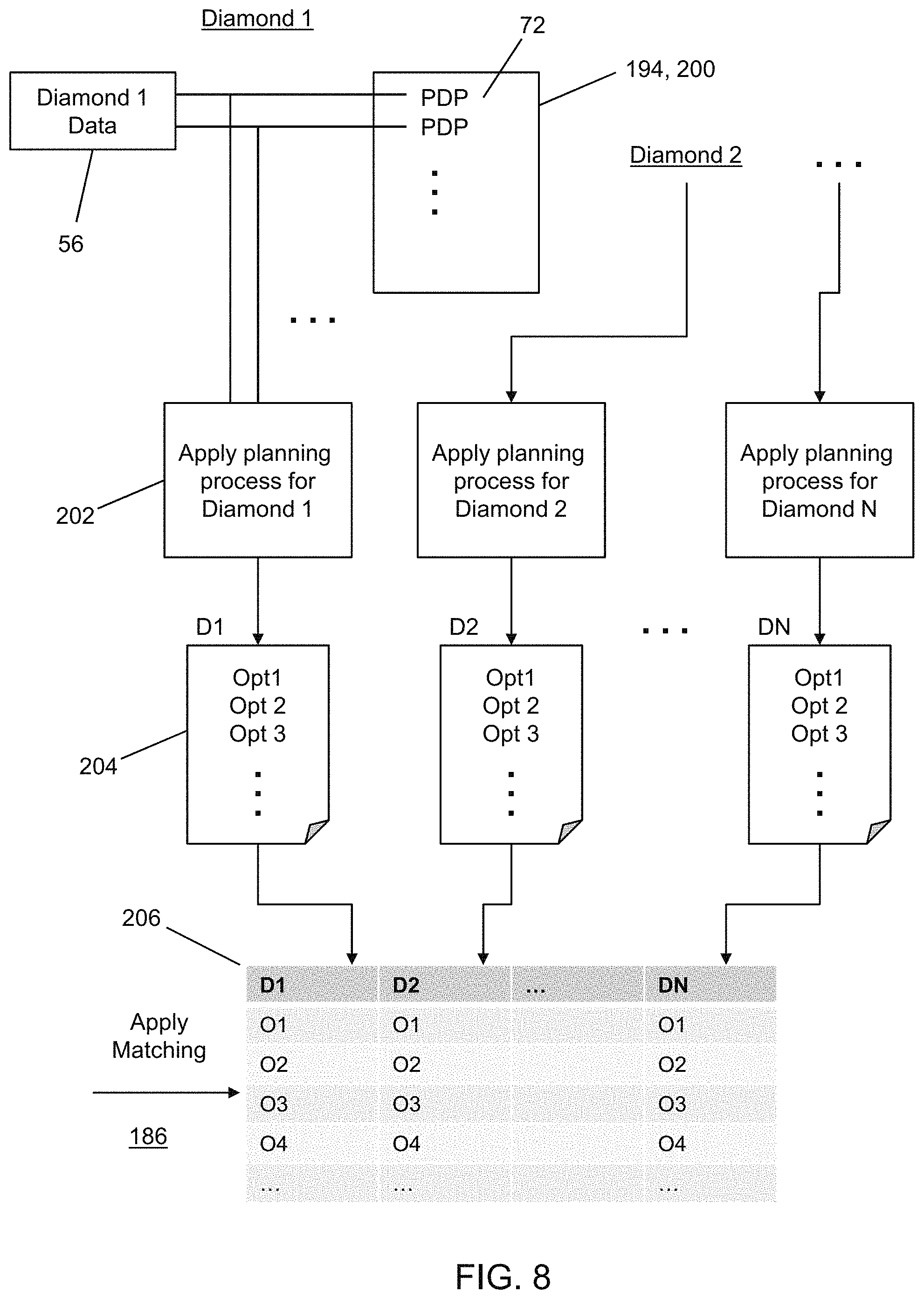 Patent US11776033 Figure 12 – Electronic platform, systems, and methods for planning polished diamond parameters to enable individual diamond transactions