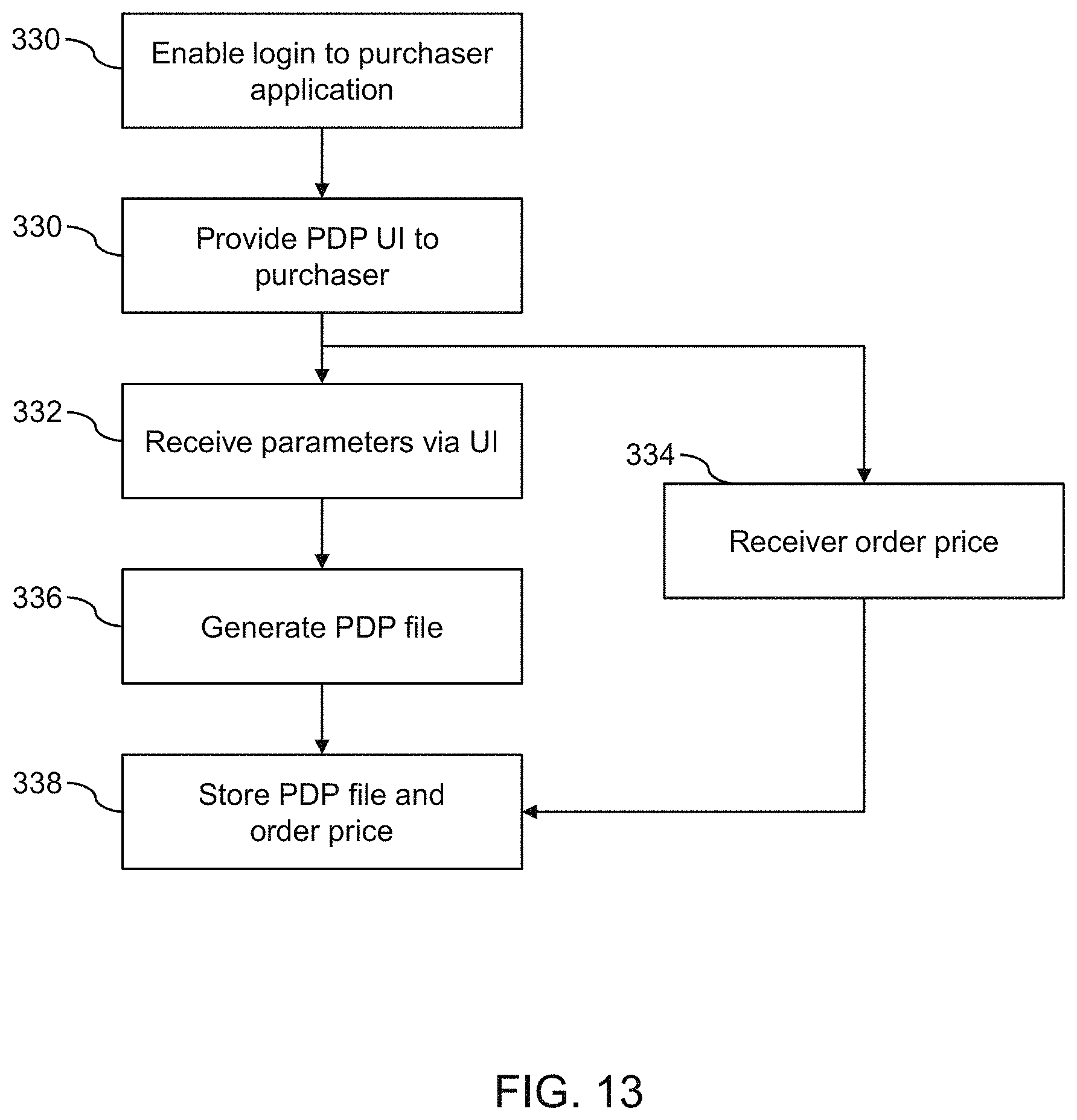 Patent US11776033 Figure 15 – Electronic platform, systems, and methods for planning polished diamond parameters to enable individual diamond transactions