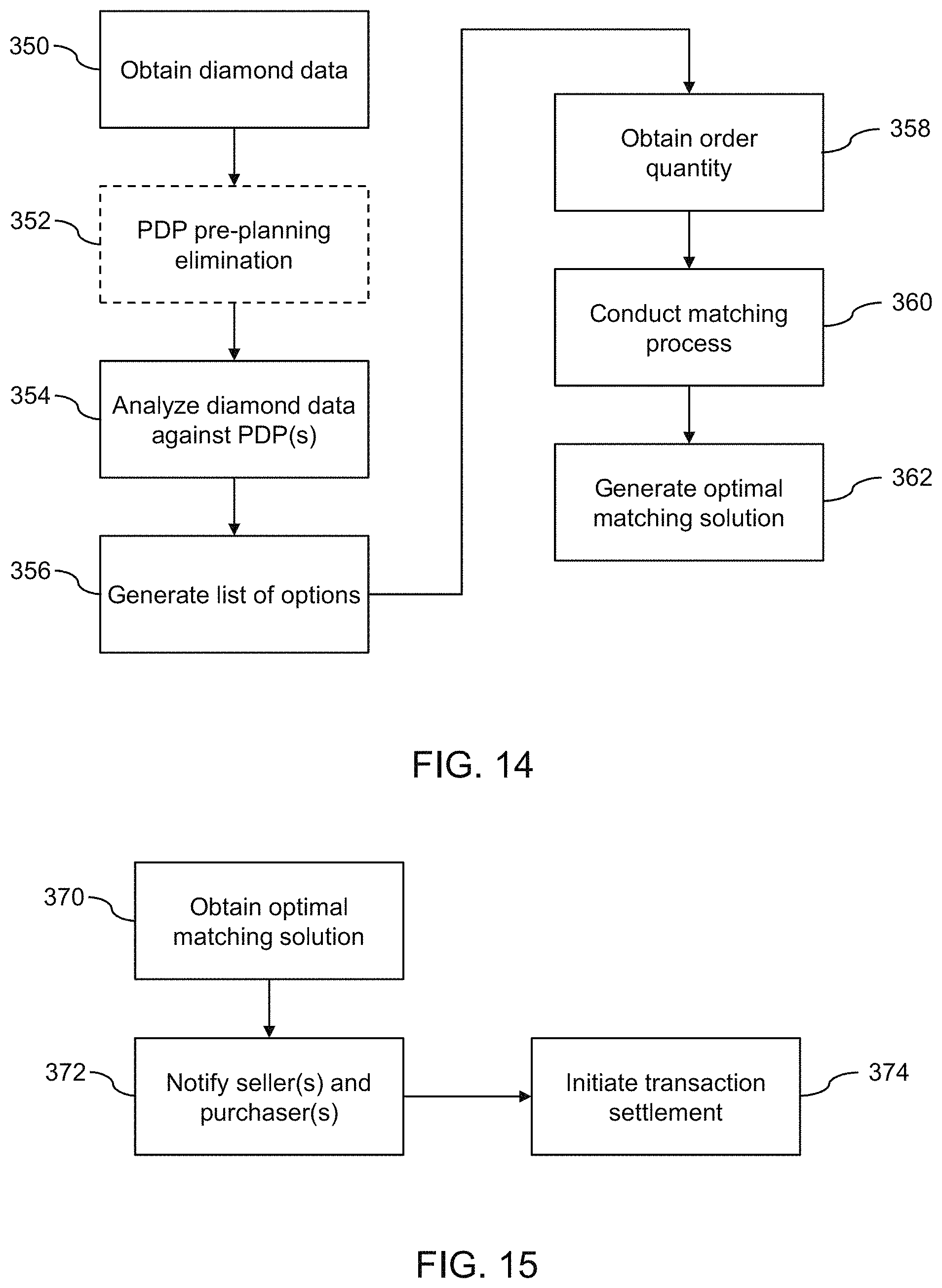 Patent US11776033 Figure 16 – Electronic platform, systems, and methods for planning polished diamond parameters to enable individual diamond transactions