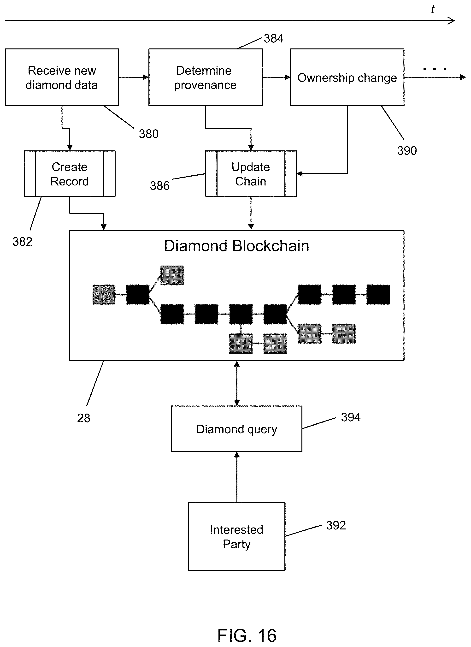 Patent US11776033 Figure 17 – Electronic platform, systems, and methods for planning polished diamond parameters to enable individual diamond transactions