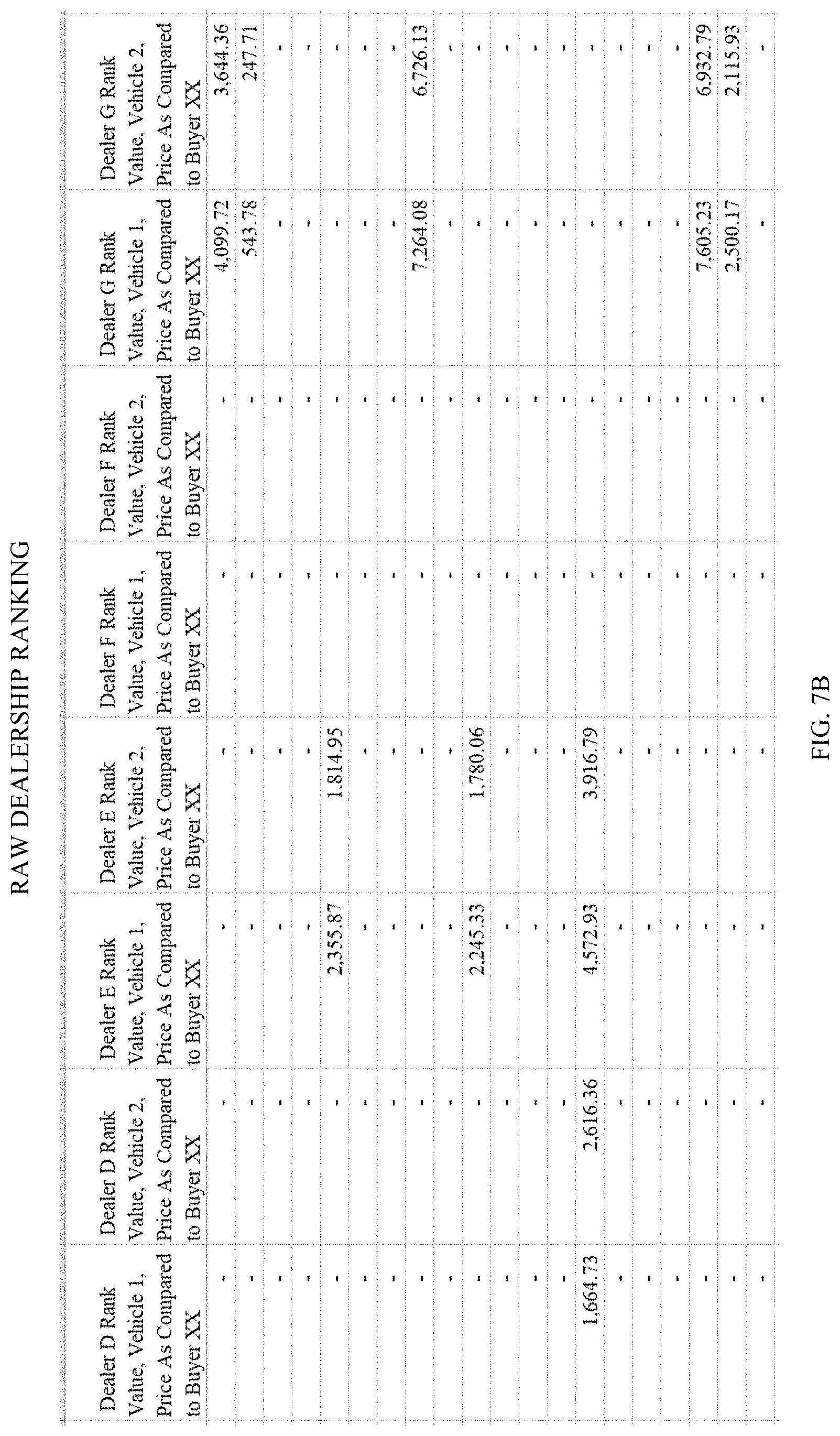 Patent US11776034 Figure 11 – System and method of matching reverse auction buyer bids to seller offers