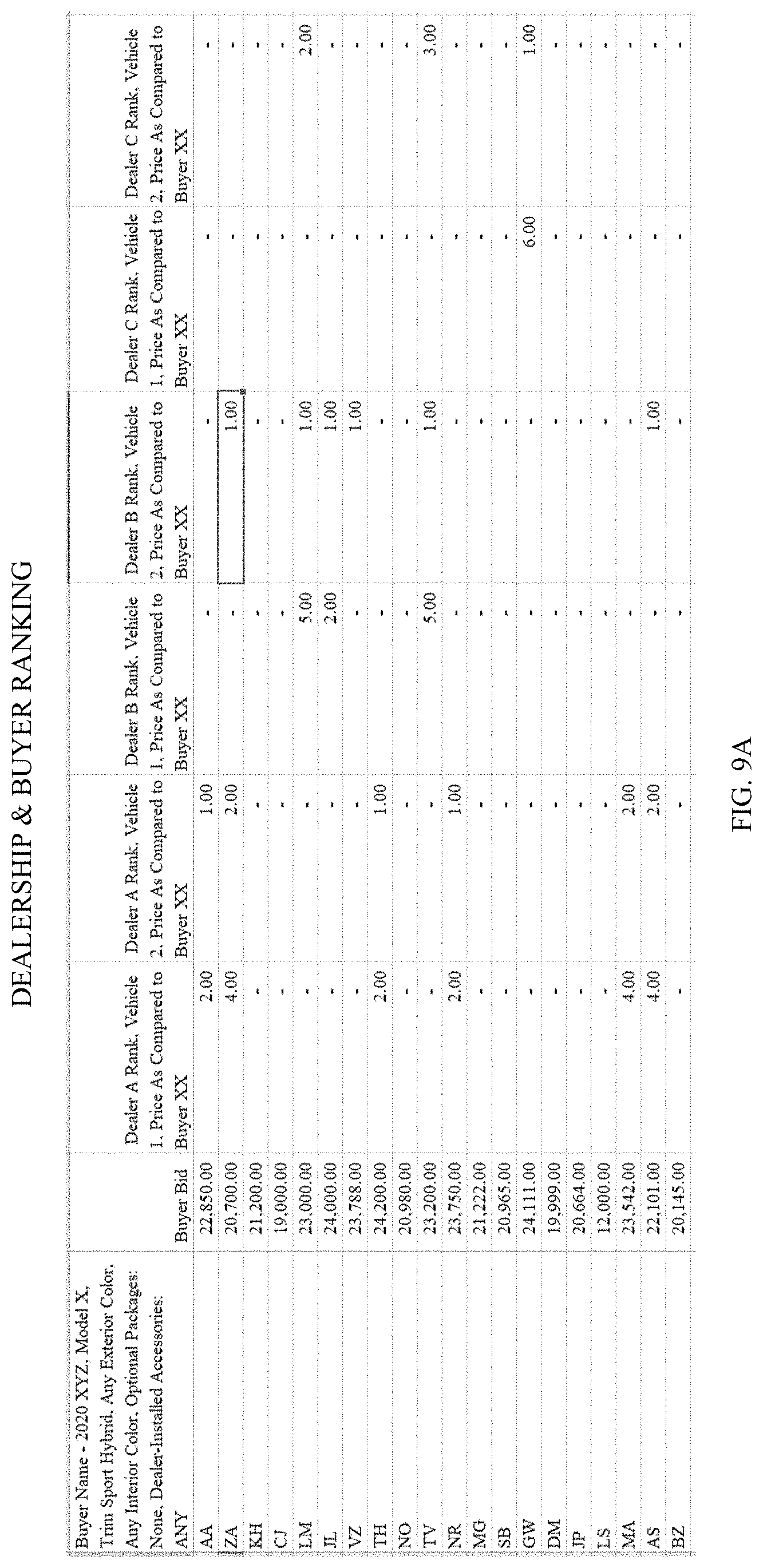 Patent US11776034 Figure 14 – System and method of matching reverse auction buyer bids to seller offers