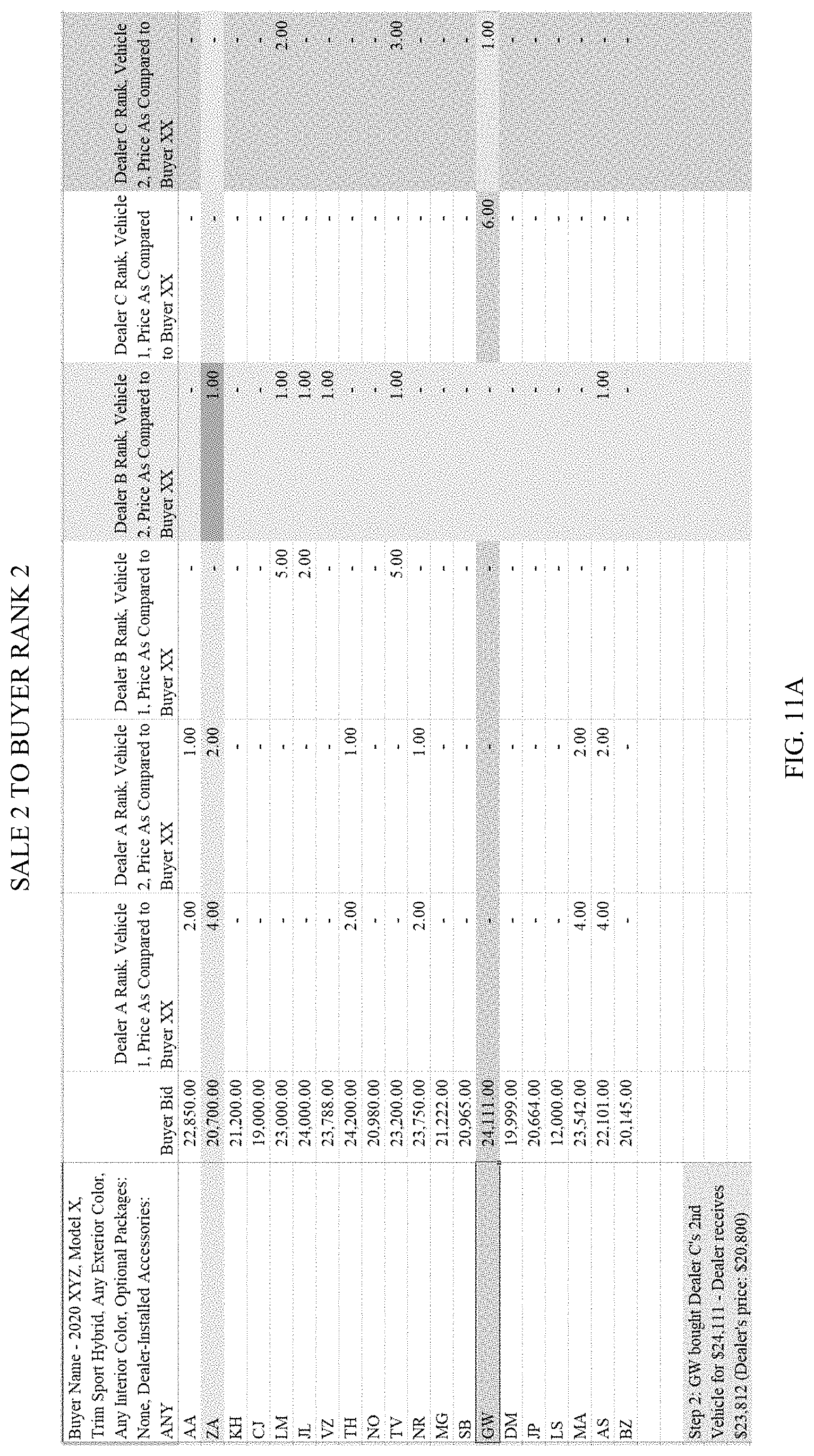 Patent US11776034 Figure 18 – System and method of matching reverse auction buyer bids to seller offers