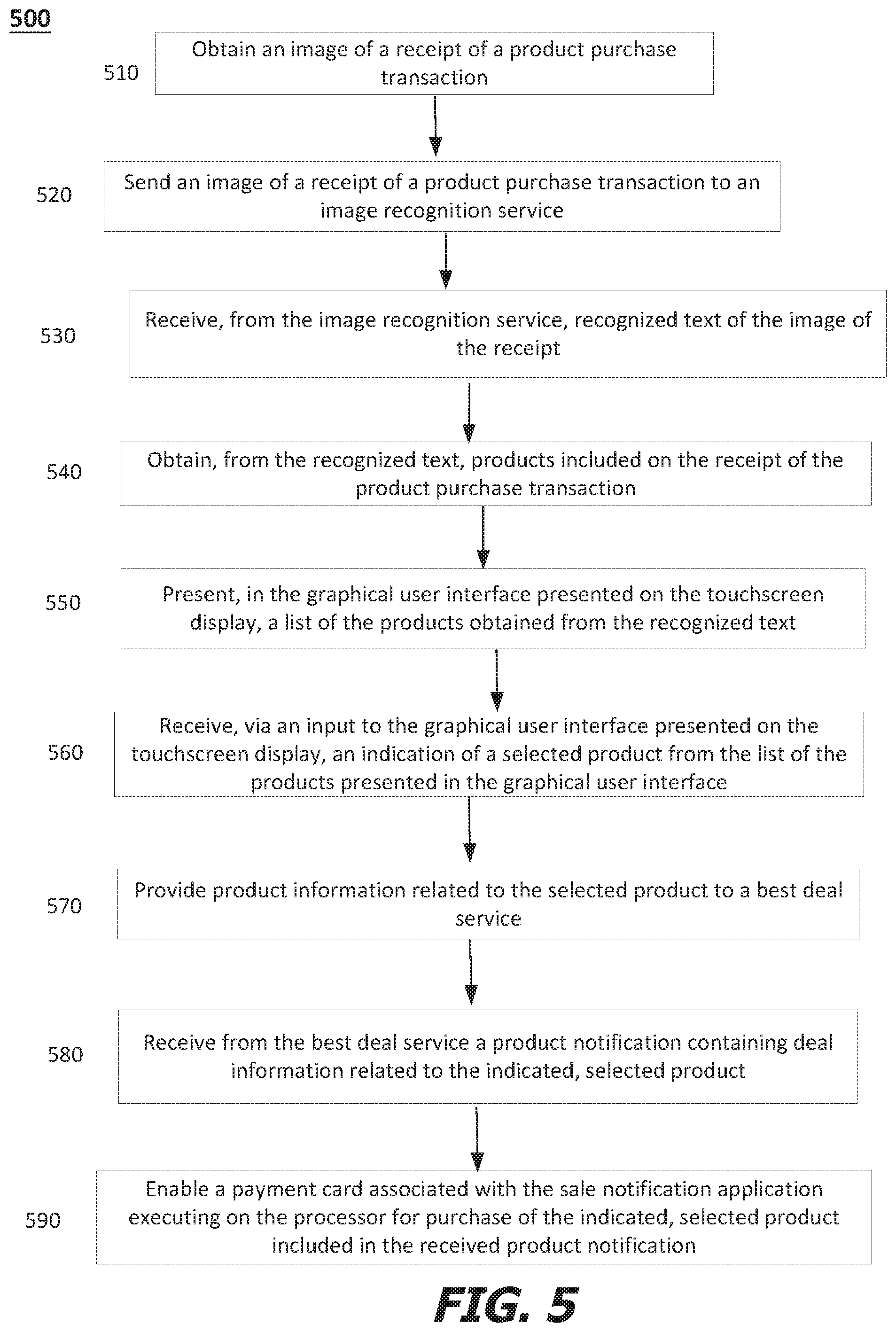 Patent US11776035 Figure 6 – Transaction and receipt based alert and notification system and techniques
