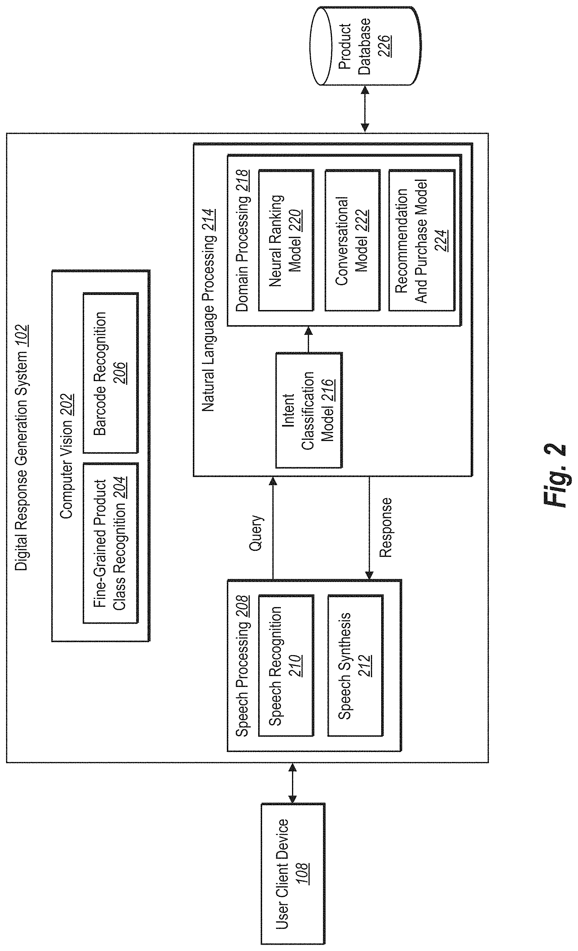 Patent US11776036 Figure 2 – Generating and utilizing classification and query-specific models to generate digital responses to queries from client device