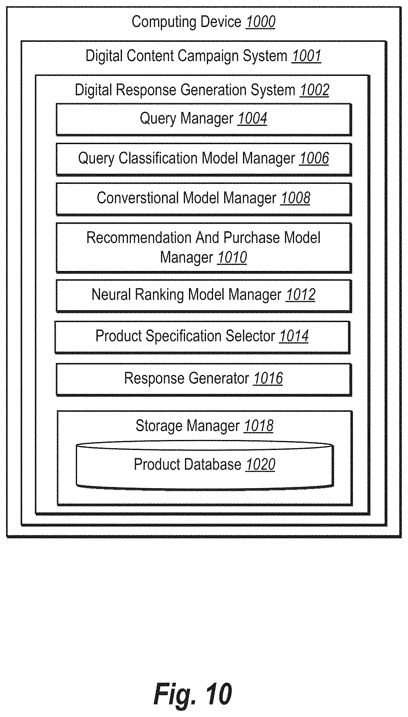 Patent US11776036 Figure 12 – Generating and utilizing classification and query-specific models to generate digital responses to queries from client device