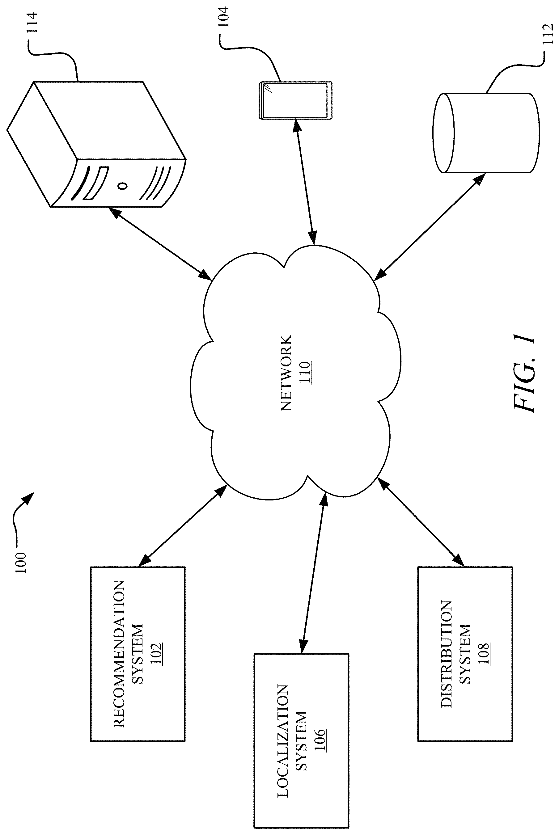 Patent US11776037 Figure 1 – Systems and methods for personal taste recommendation