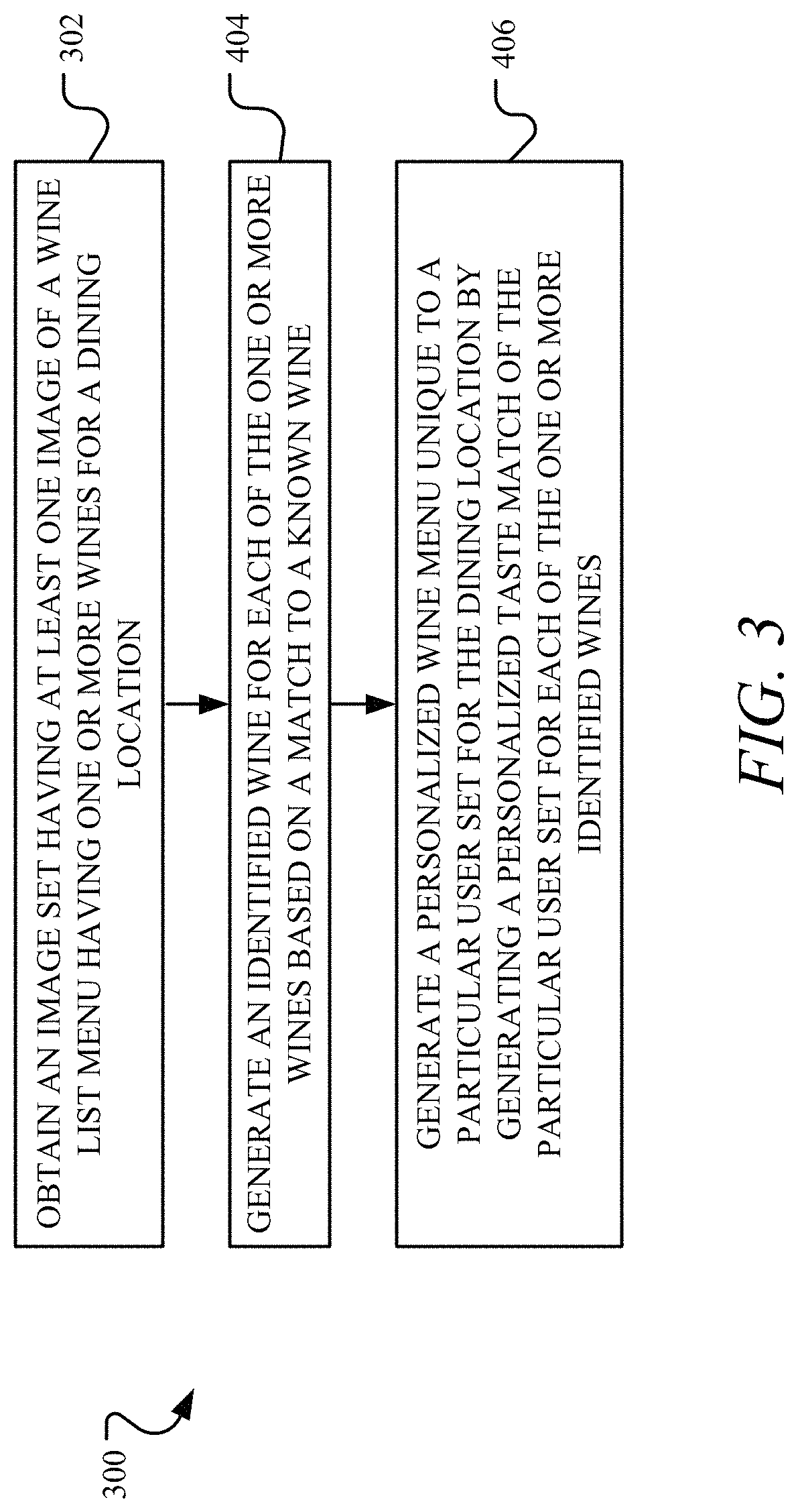 Patent US11776037 Figure 3 – Systems and methods for personal taste recommendation