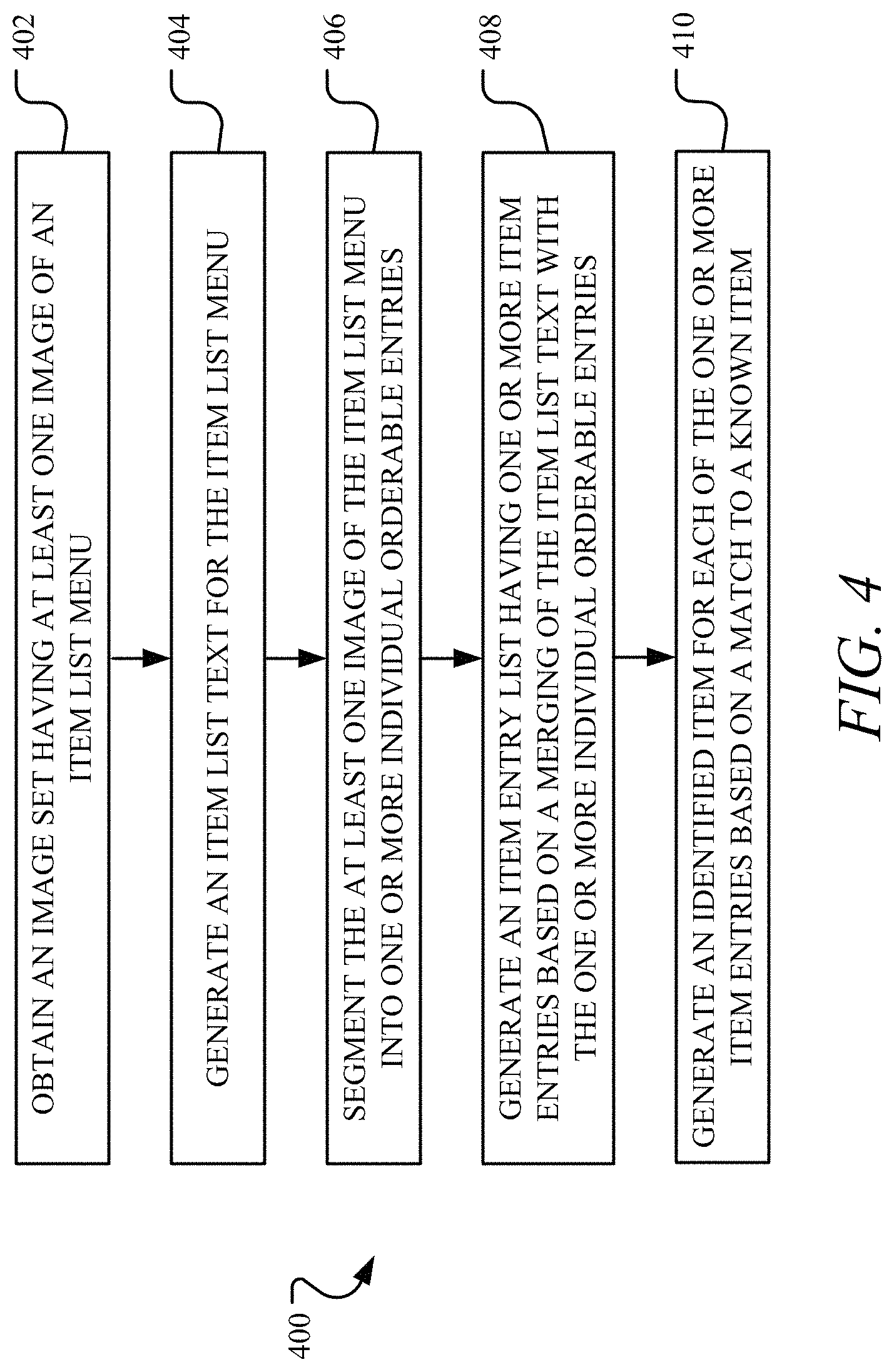 Patent US11776037 Figure 4 – Systems and methods for personal taste recommendation