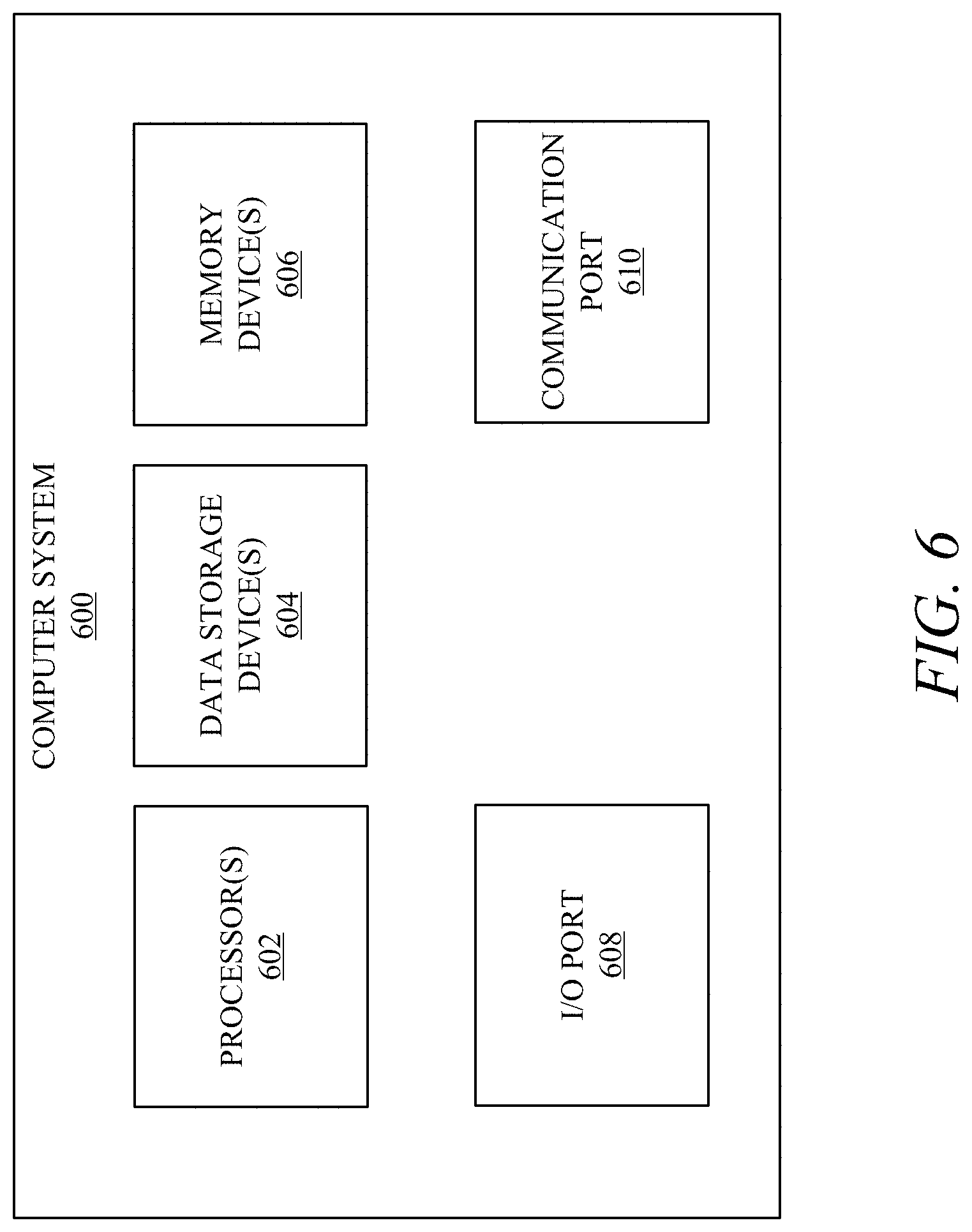 Patent US11776037 Figure 6 – Systems and methods for personal taste recommendation