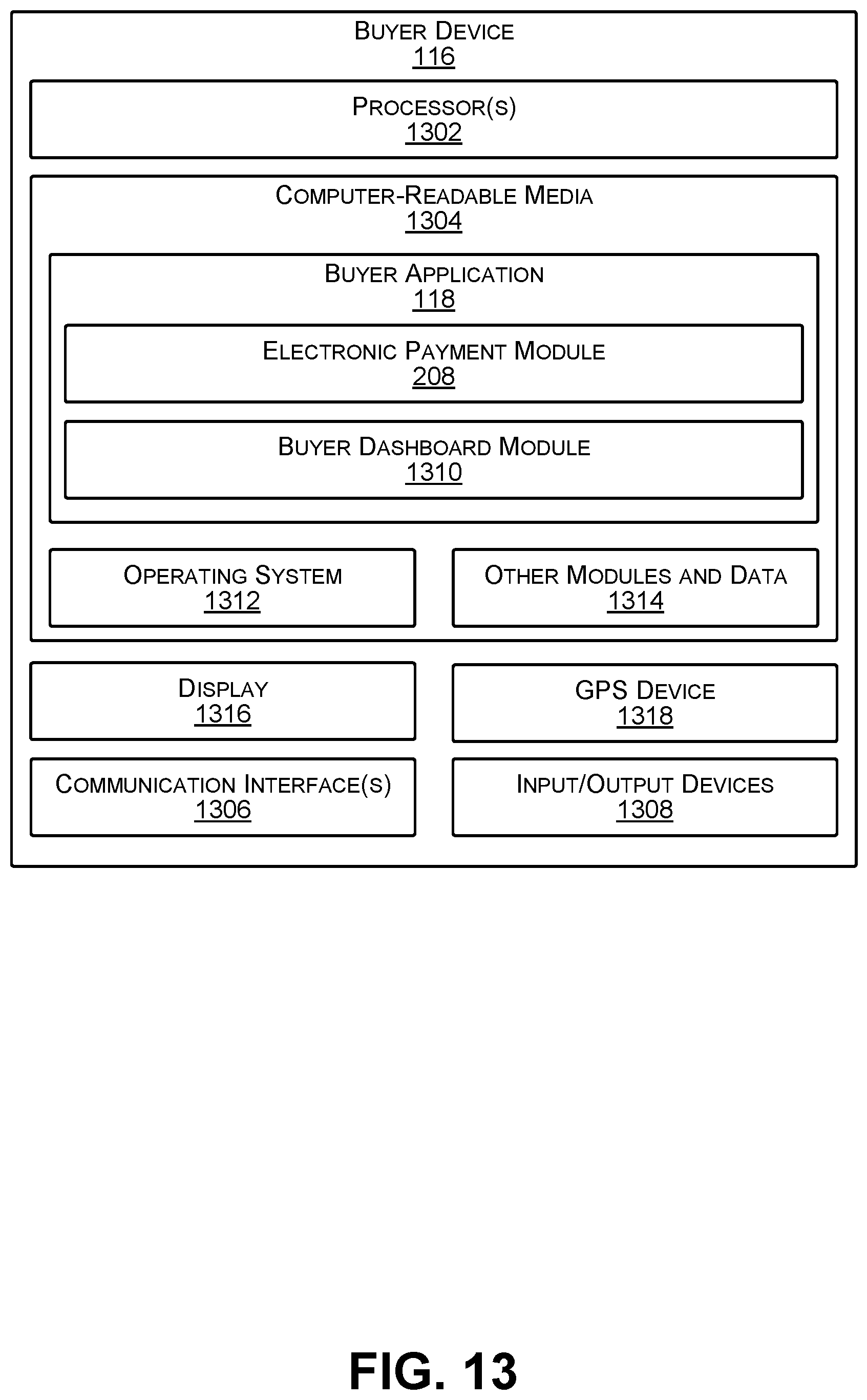 Patent US11776038 Figure 13 – Transaction modification based on modeled profiles