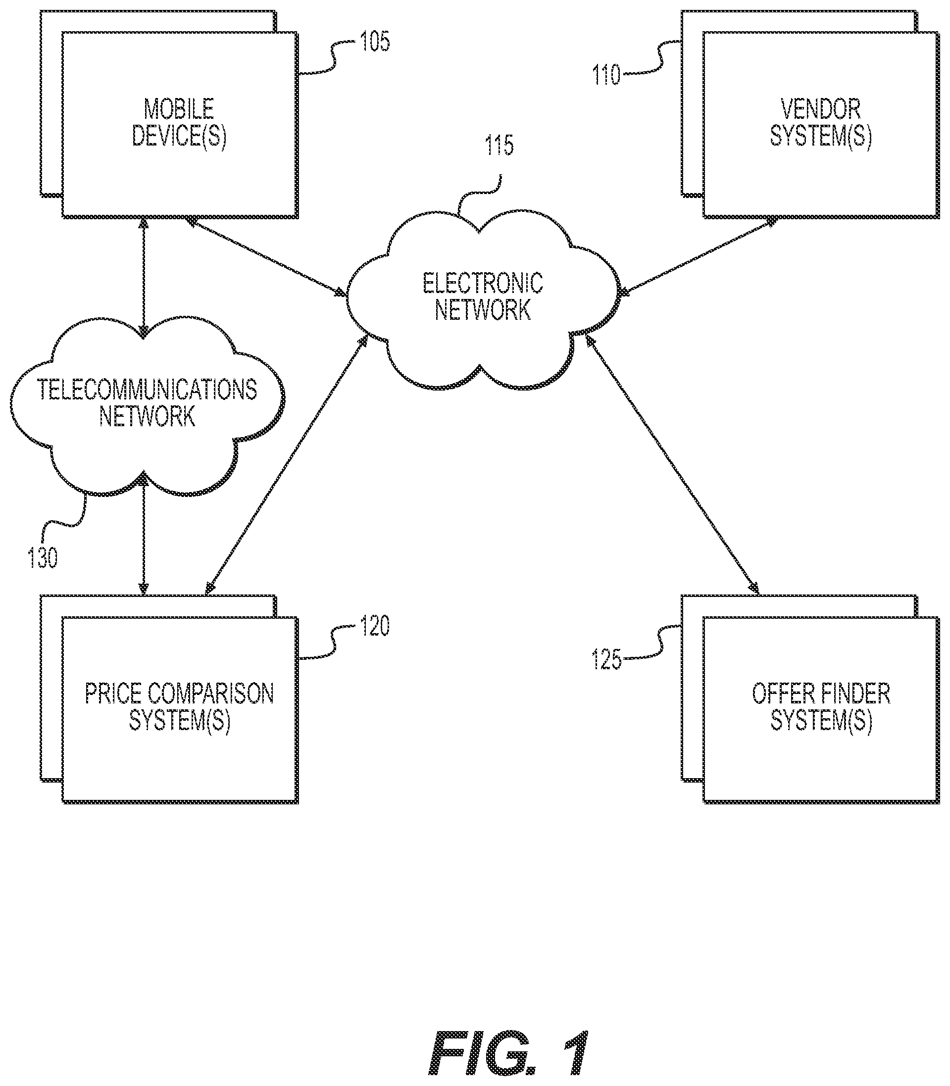 Patent US11776039 Figure 1 – Systems and methods for generating price comparisons