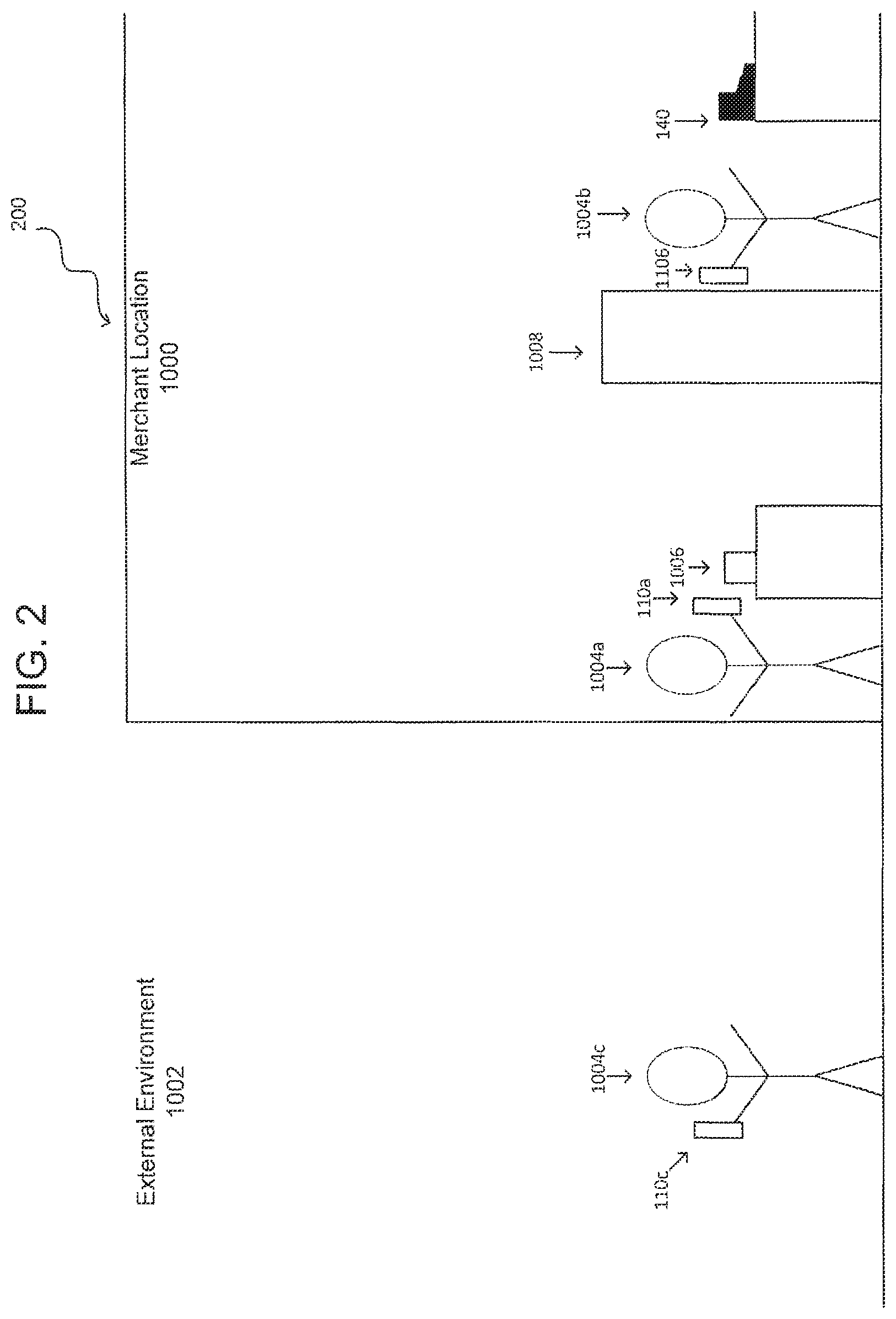 Patent US11776040 Figure 2 – System, method, and medium for user specific data distribution of crowd-sourced data