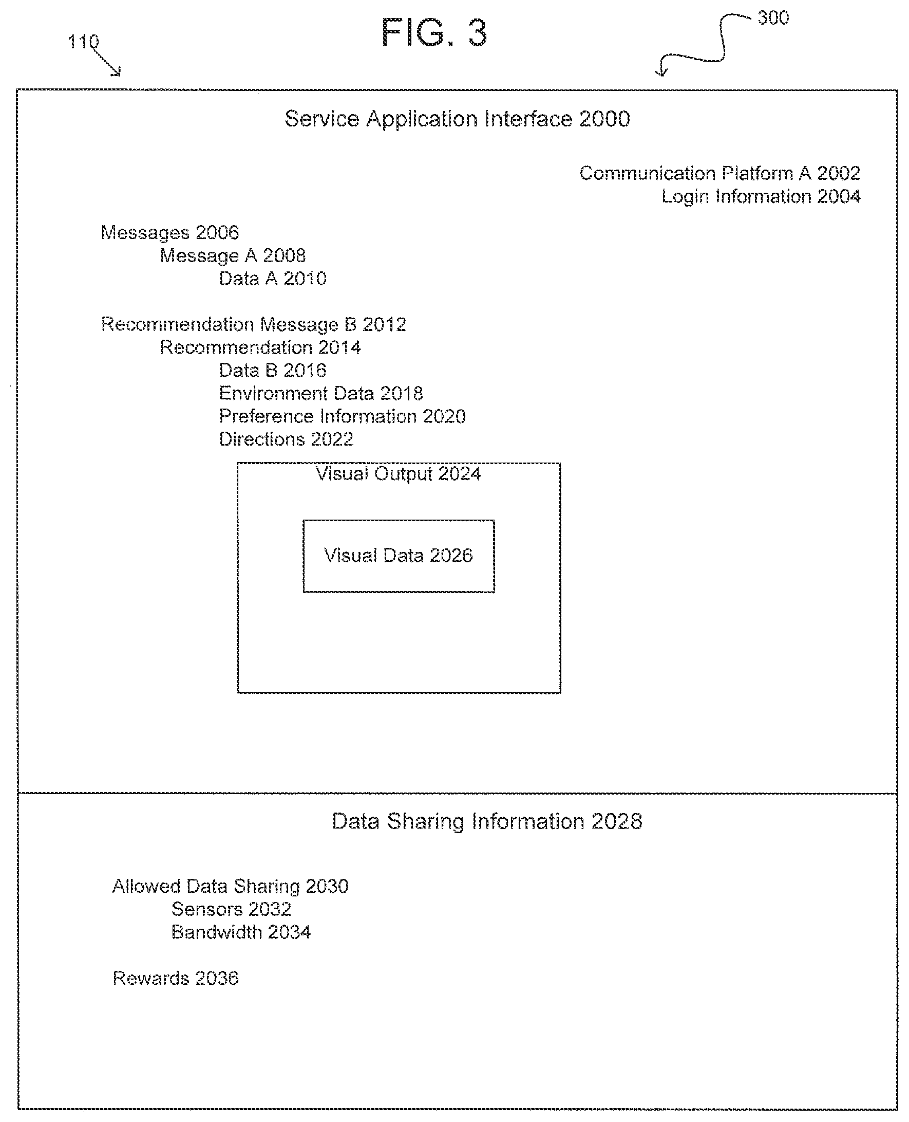 Patent US11776040 Figure 3 – System, method, and medium for user specific data distribution of crowd-sourced data