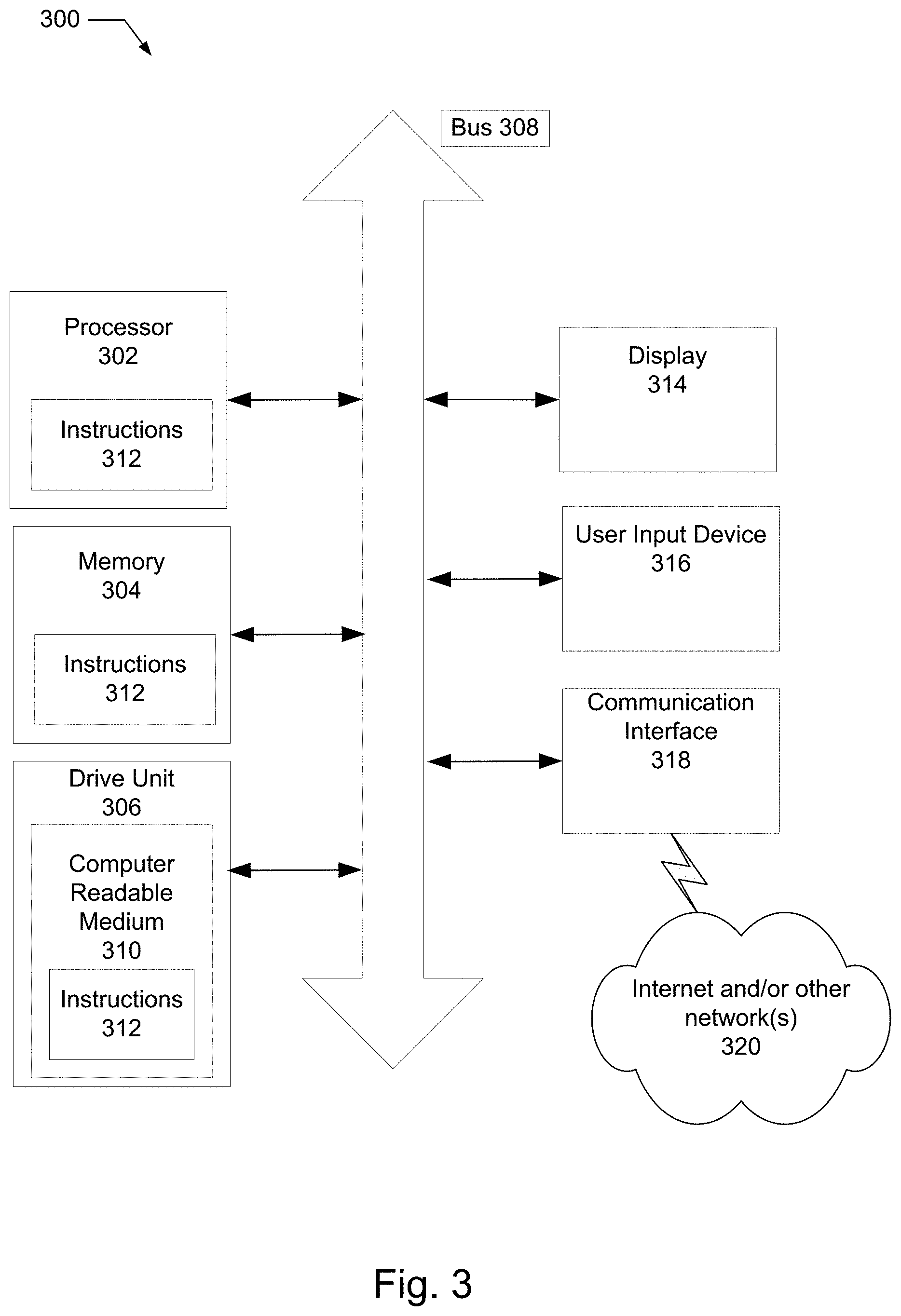 Patent US11776041 Figure 3 – Systems and methods for computer generated recommendations with improved accuracy and relevance