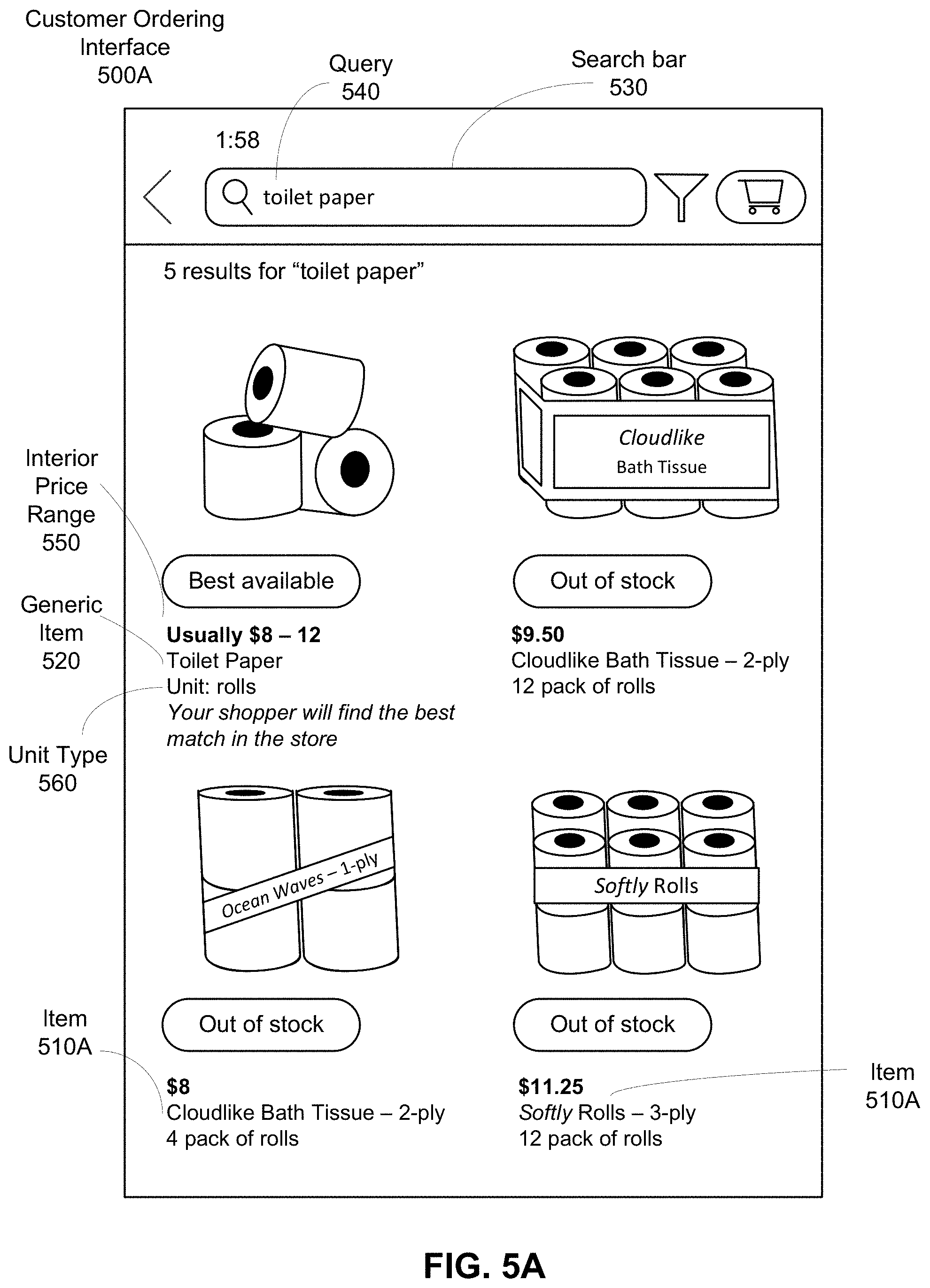 Patent US11776042 Figure 5 – Determining generic items for orders on an online concierge system
