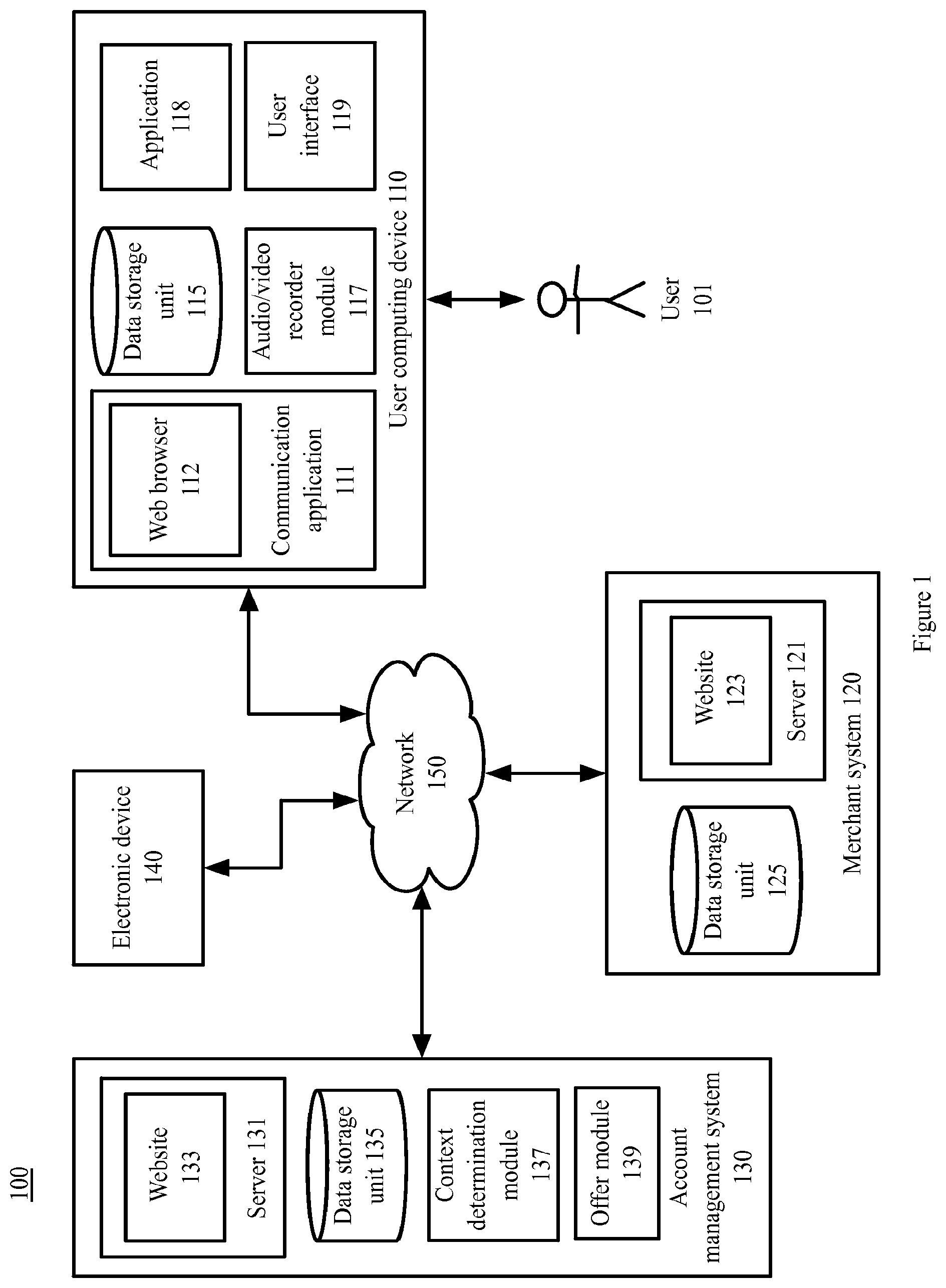 Patent US11776043 Figure 1 – Buying products within video content by voice command